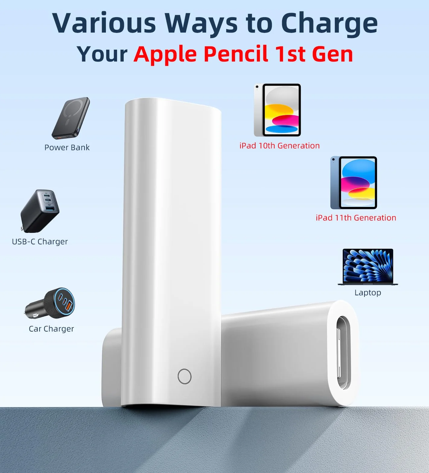 TiMOVO Adattatore Caricatore USB C per Apple Pencil 1a Generazione, Connettore da Lighting a USB C, Bianco