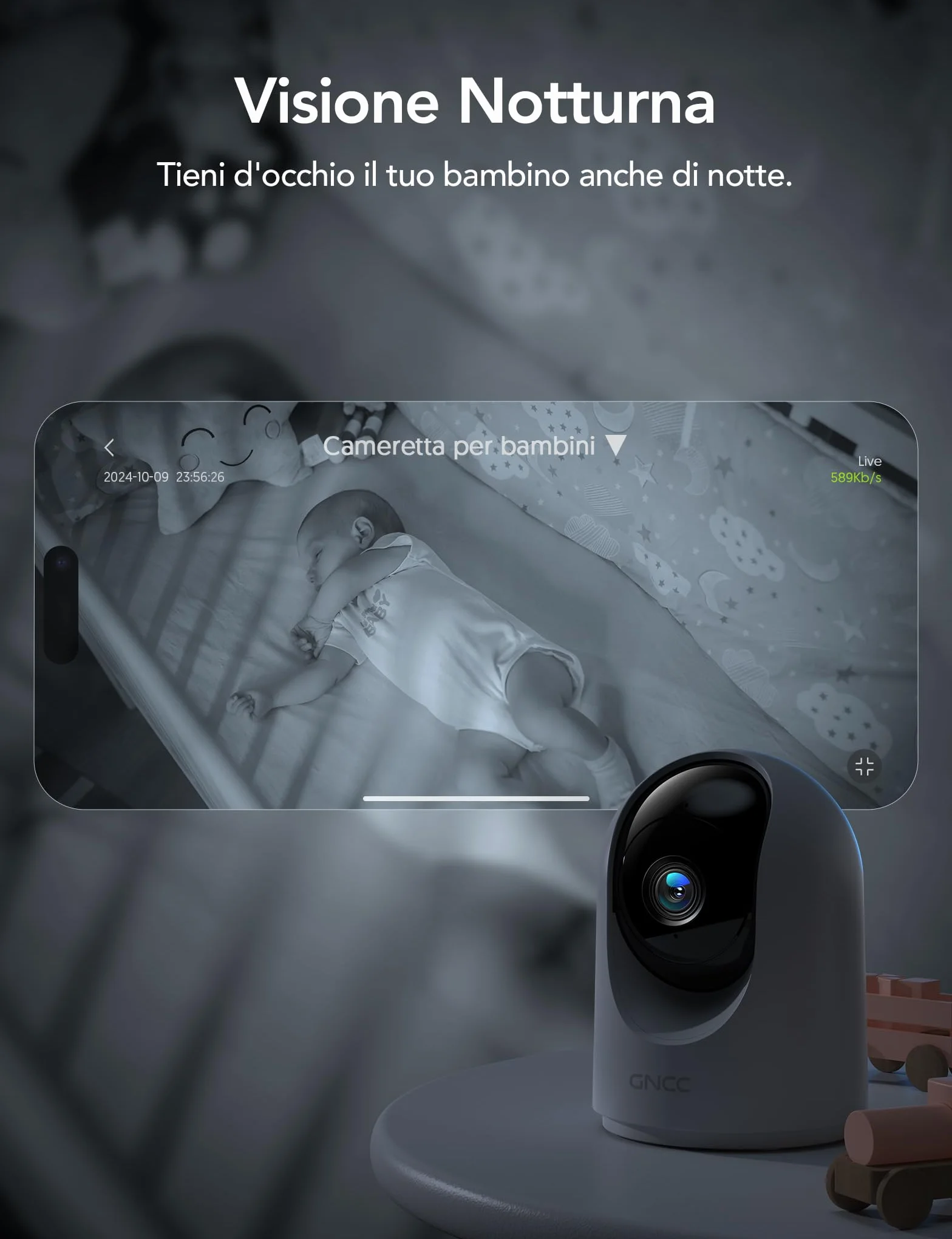 GNCC Telecamera WiFi Interno 2K Sorveglianza con Rilevamento Movimento Audio Bidirezionale Rotazione 360° Compatibile Alexa 2,4GHz
