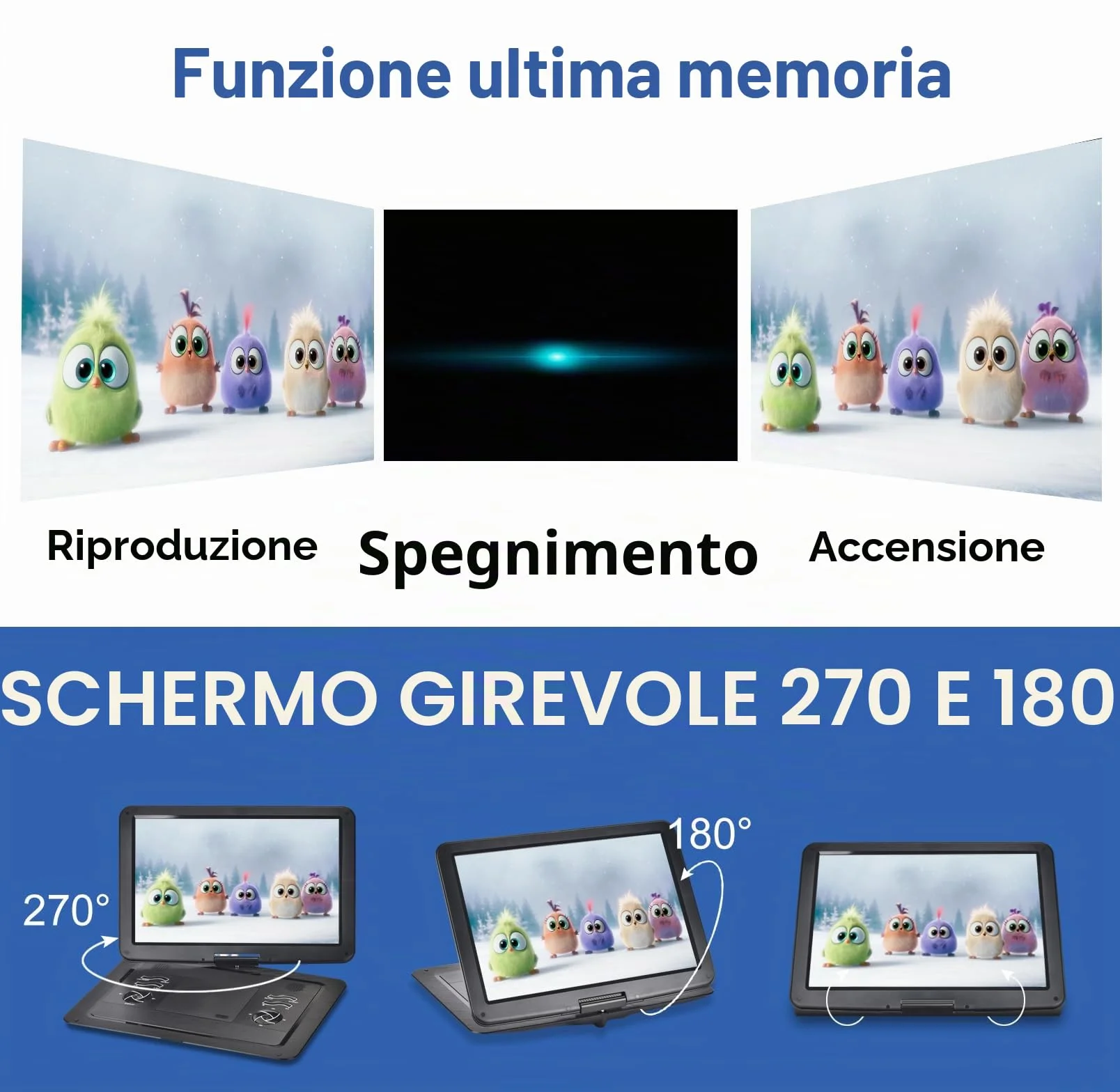 Lettore DVD portatile 19,6" HD per auto bambini multi-regione