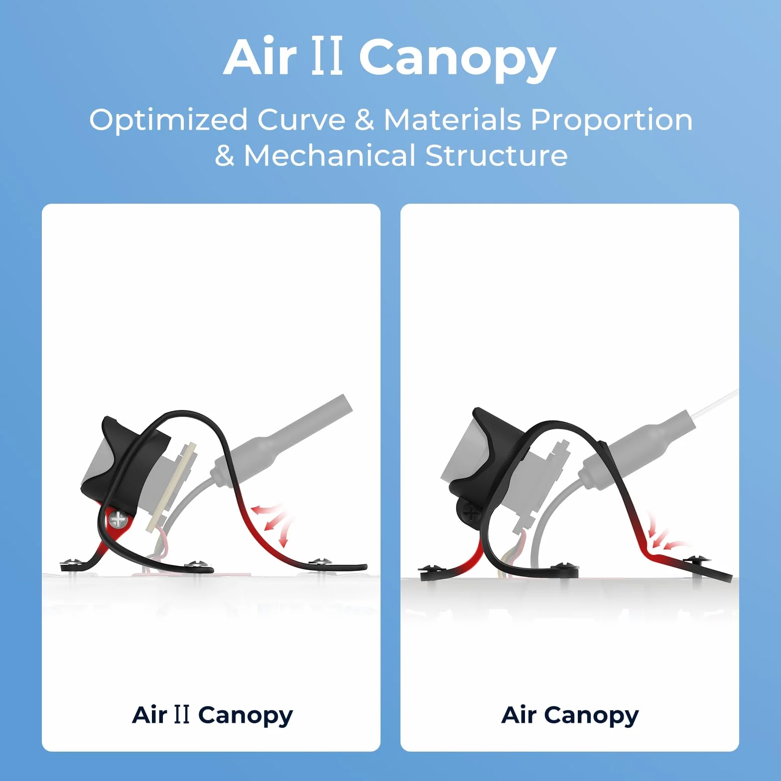 BETAFPV Air II Canopy 15°-45° Adjustable Camera Angle for 9-10mm Camera Whoop Drone