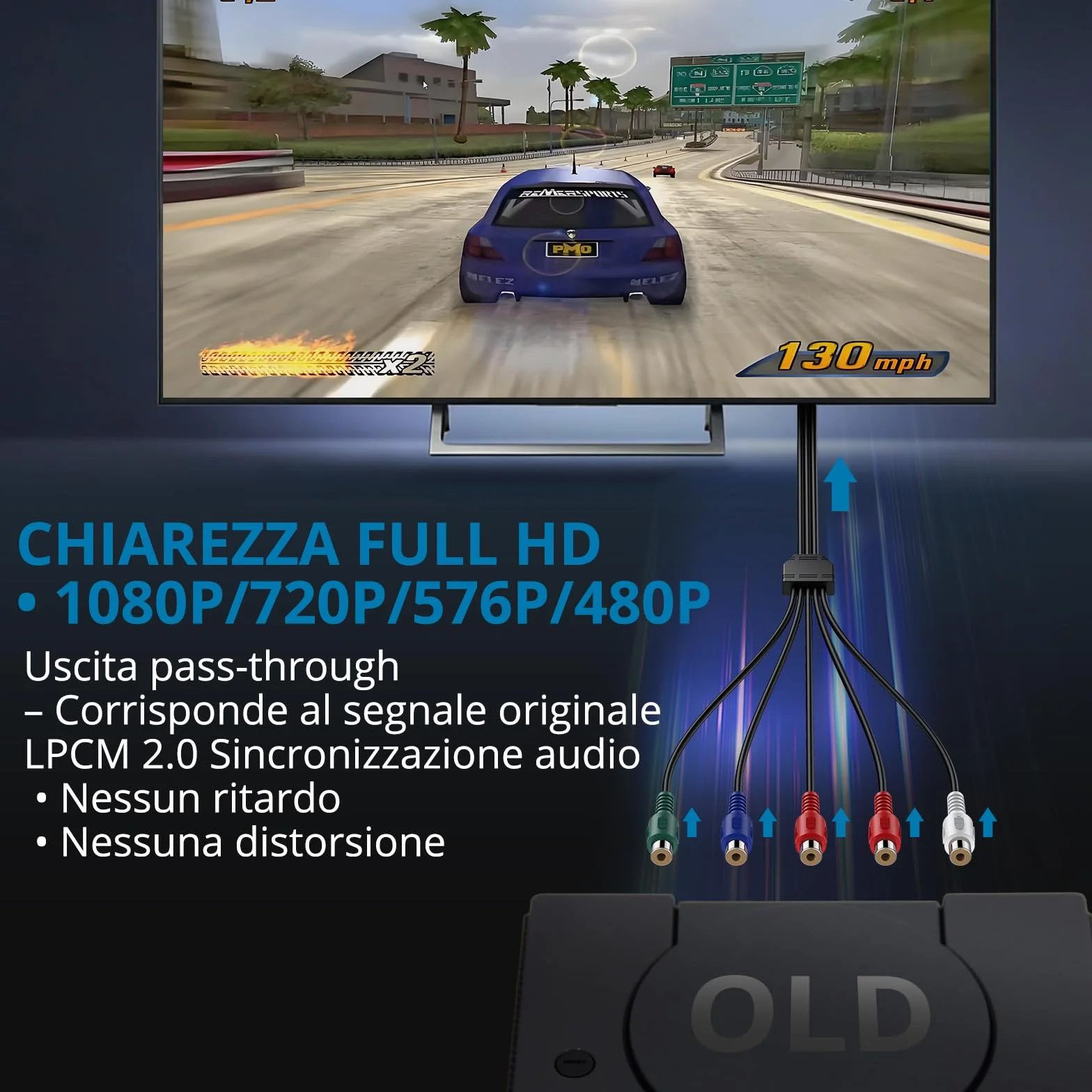 AUTOUTLET Convertitore YPbPr a HDMI, Adattatore Component a HDMI, Supporta 1080P, LPCM 2.0, PS2/Wii/Xbox 360