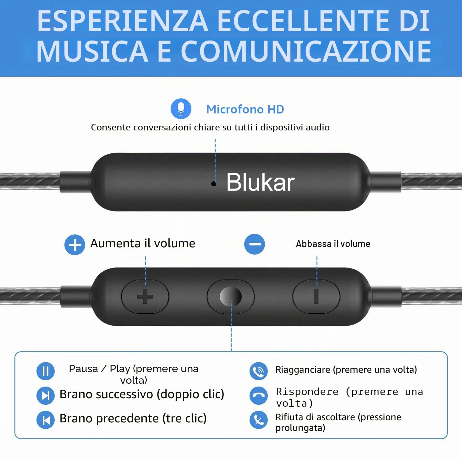 Blukar Auricolari Cuffie in-Ear Stereo con Microfono e Controllo del Volume, Alta Definizione, Bassi Potenti, Isolamento del Rumore, Compatibile con iPhone e Android