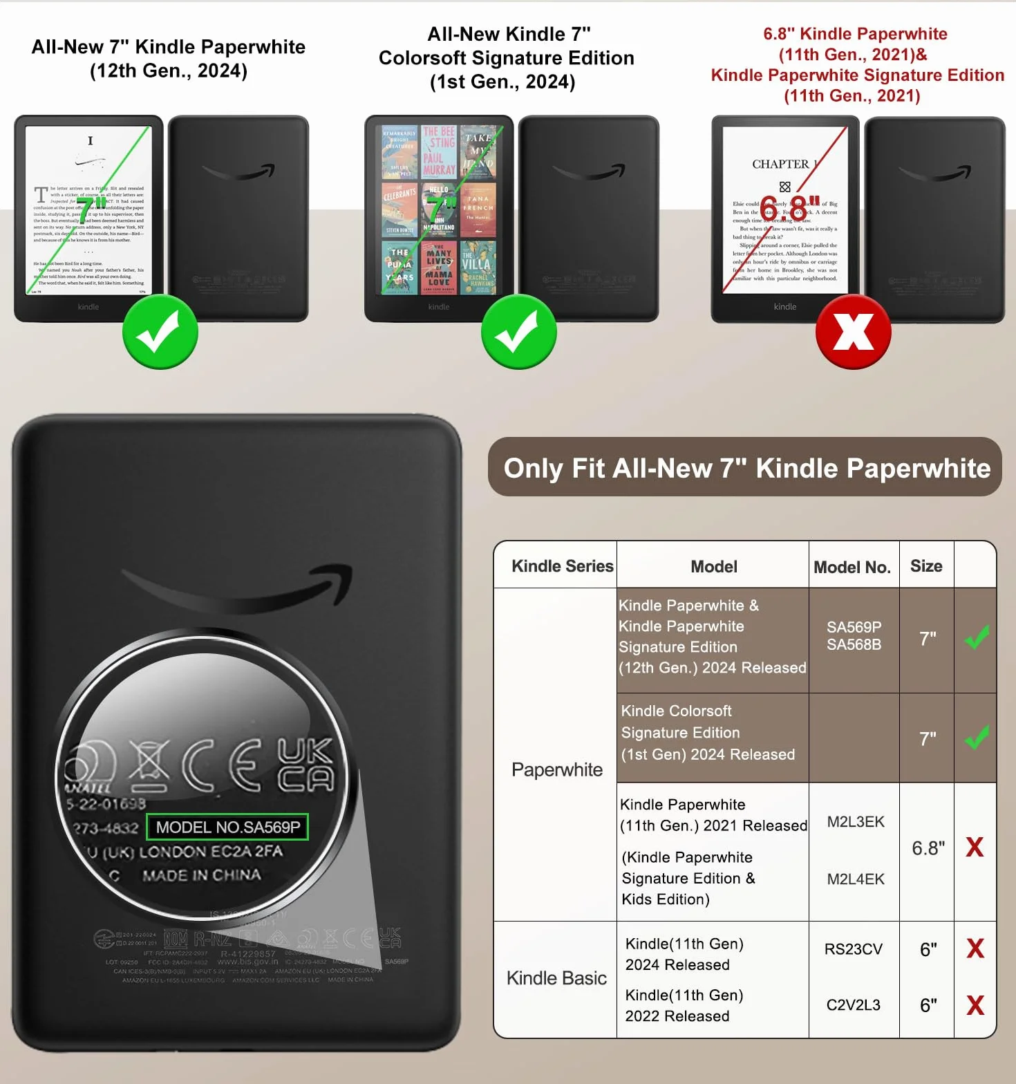 MoKo Custodia Compatibile con 7" Kindle Paperwhite 12th Gen 2024 e Kindle Colorsoft Signature Edition 2024, Custodia Leggera con Cinghia Auto Wake/Sleep, Verde Agave