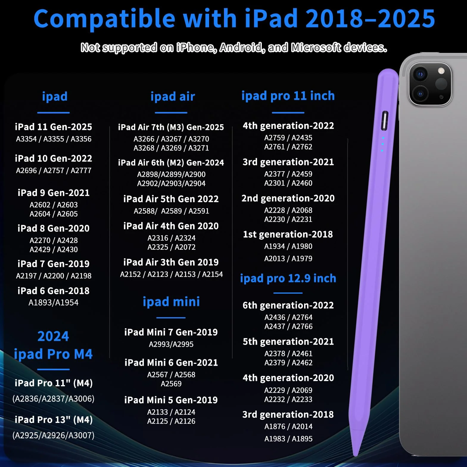 Penna per iPad 2018-2026, Pencil con Palm Rejection, Ricarica rapida, Inclinazione, Viola