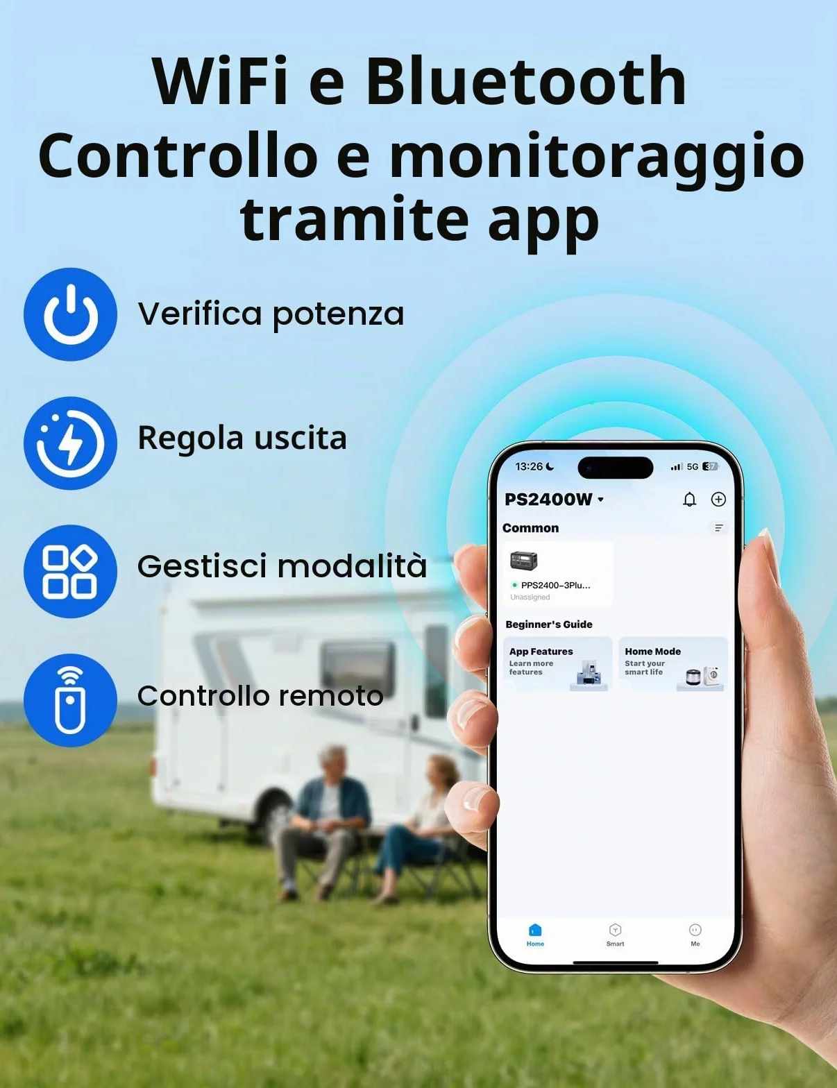 ECO-WORTHY 2400W Power Station Portatile,Batteria Lifepo4 da 2048 Wh, 10 Porte, Potenza di Picco 4800W, WIFI e Funzione Bluetooth, Adatto per Camper, Campeggio e Emergenze a Casa