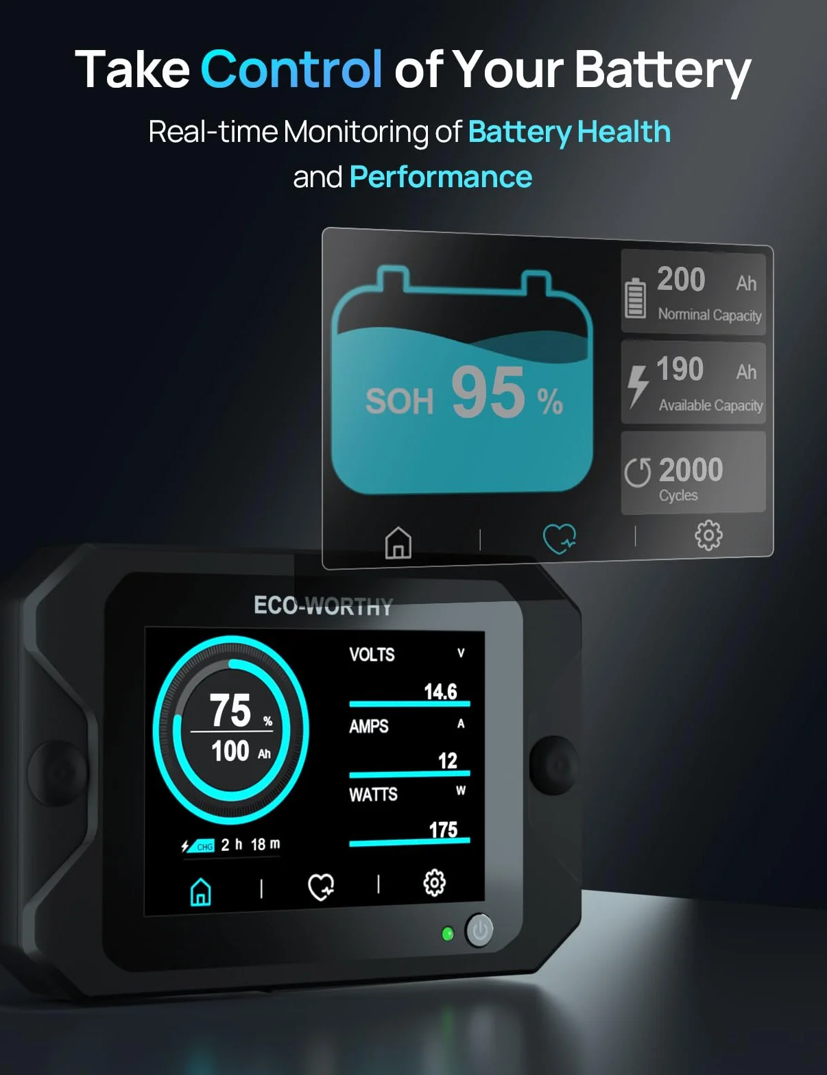 ECO-WORTHY Monitor della batteria 300 A 12V/24V/36V/48V display touchable allarme 9-80V LiFePO4 gel camper impianti solari