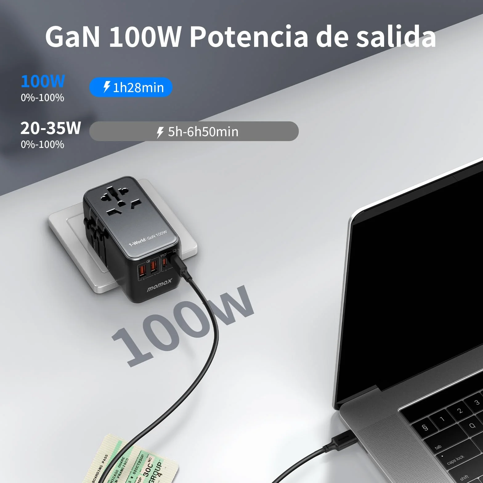 MOMAX Adattatore Universale da Viaggio 100 W 5-in-1 USB-C USB-A AC Presa Universale 224+ Paesi