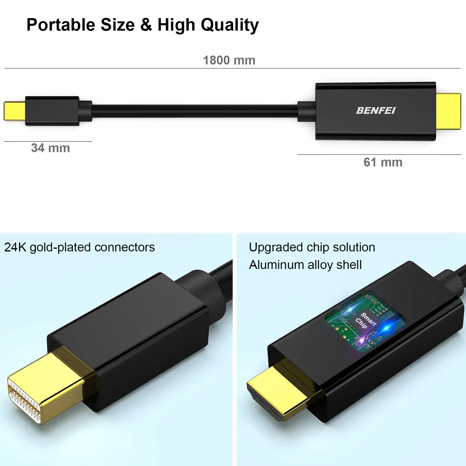 BENFEI Cavo Mini DisplayPort a HDMI 1,8 m per MacBook Air/Pro, Surface Pro, monitor