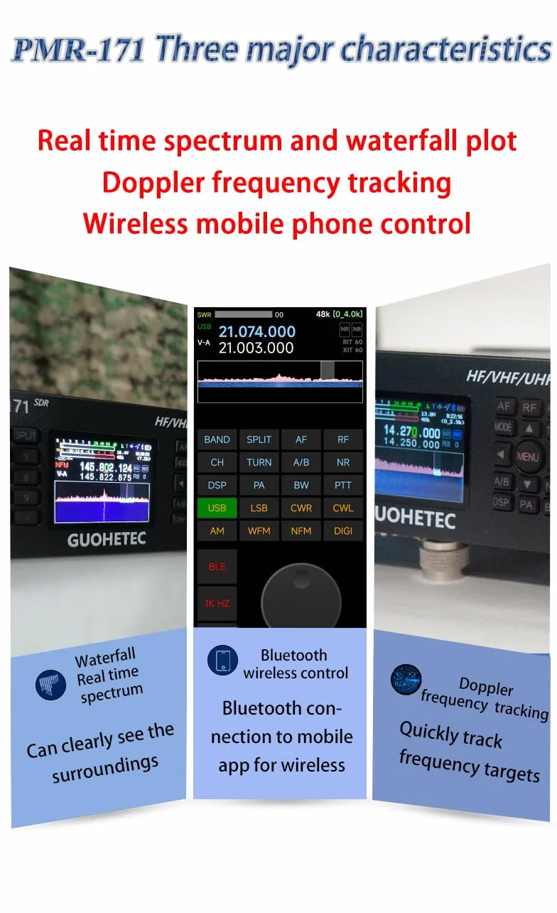 GUOHETEC PMR-171 All-band All-mode SDR CB Radio 100KHz-2GHz 20W