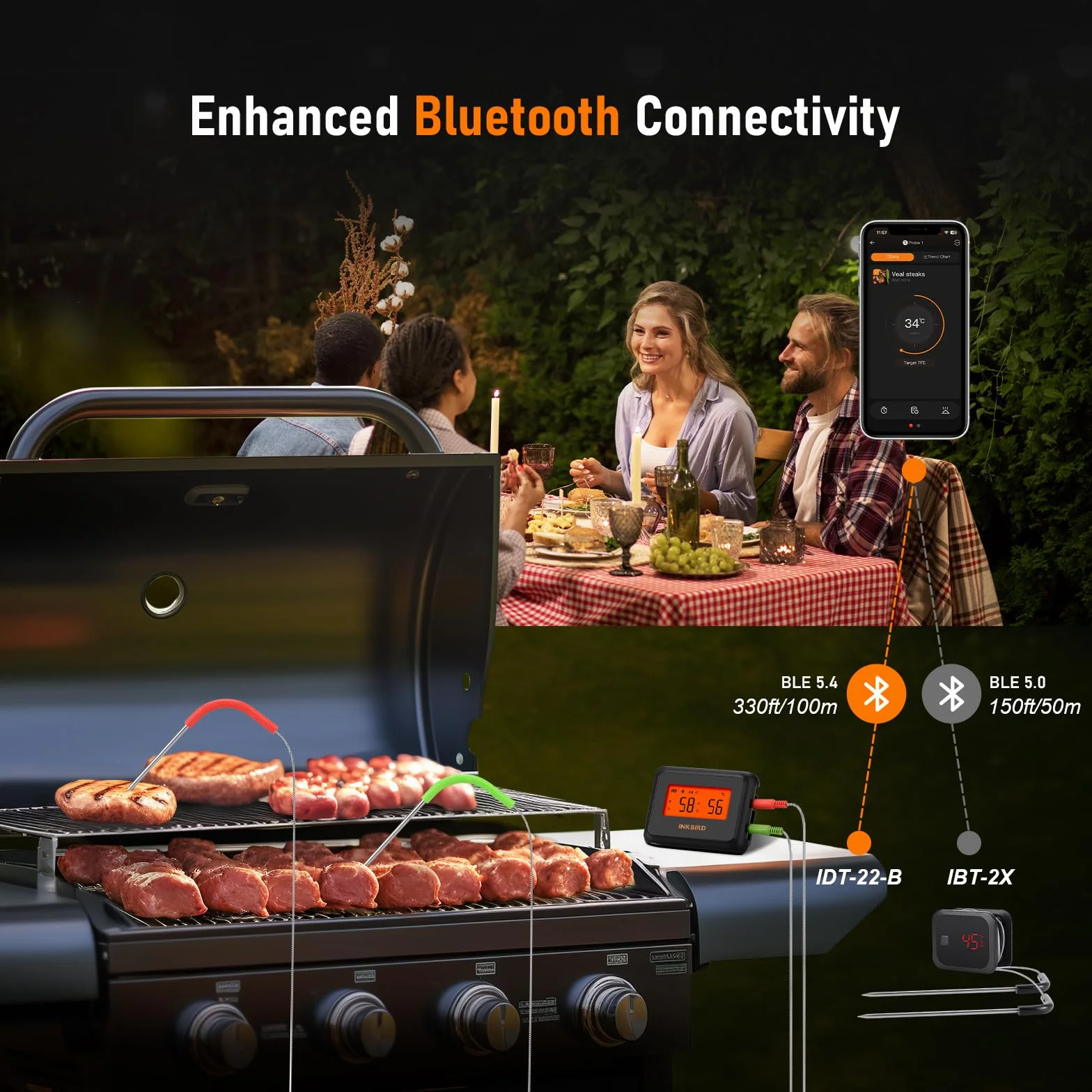 INKBIRD Bluetooth Termometro Cucina Digitale a Doppia Sonda per Carne BBQ con App e Allarmi di Temperatura