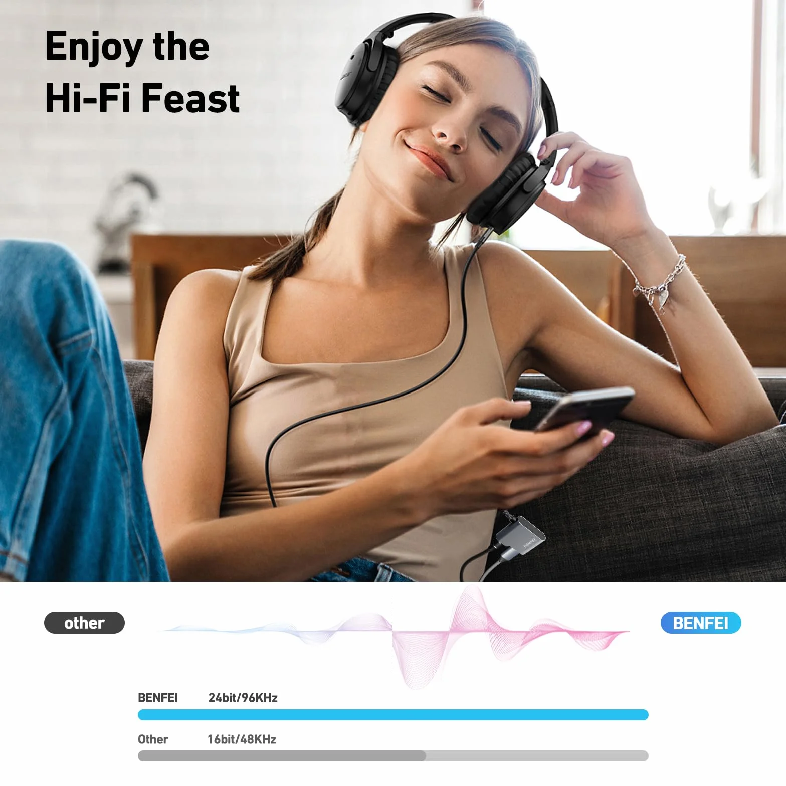 BENFEI Adattatore USB-C a Jack Audio 3,5 mm con Ricarica Rapida 60 W per iPhone 15 Pro Max, Samsung Galaxy S24, iPad Pro