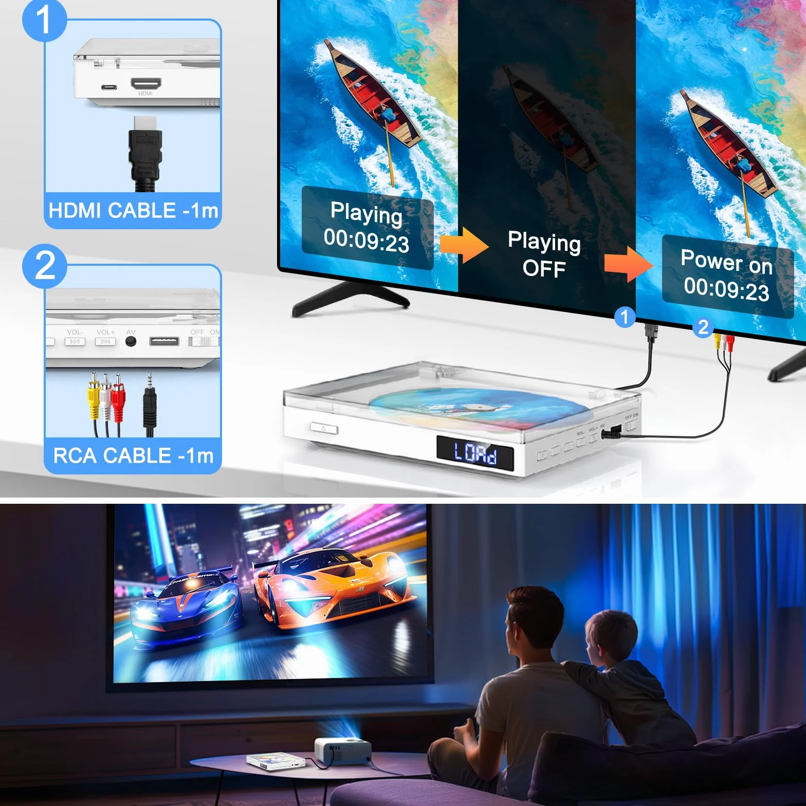 Lettore DVD MINI HDMI 1080P PAL NTSC per TV regioni compatto