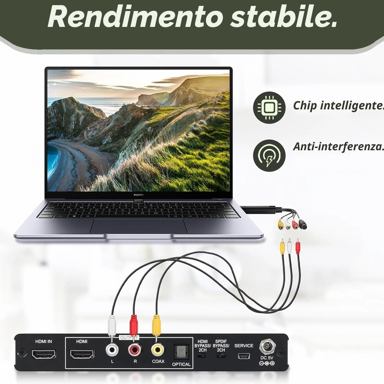 Convertitore VHS in Digitale, Video Grabber per PC, Scheda Acquisizione Audio Video Compatibile Windows Mac
