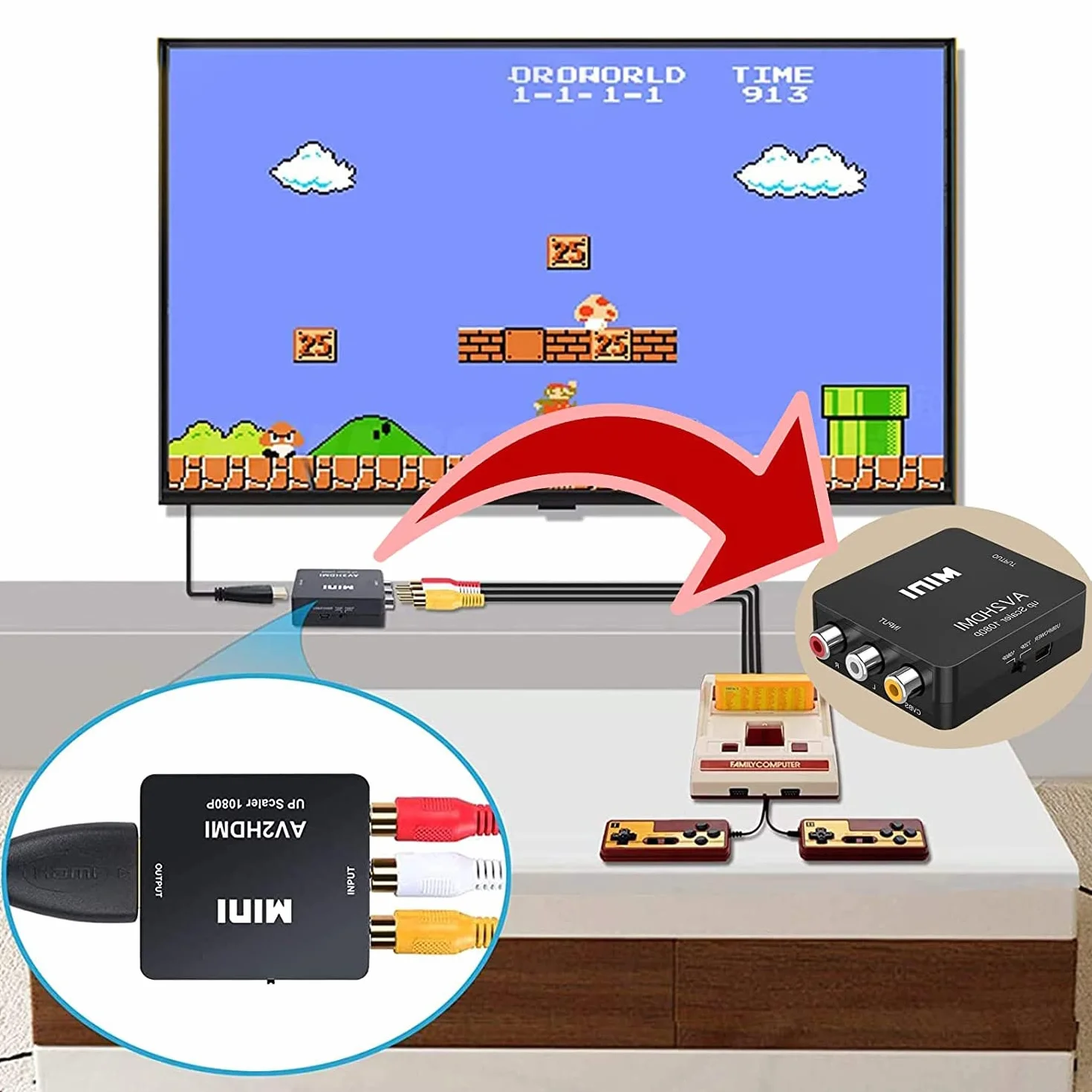 Adattatore HDMI AV to HDMI 1080P PAL NTSC USB per PC WII N64 TV PS3 Blu-Ray