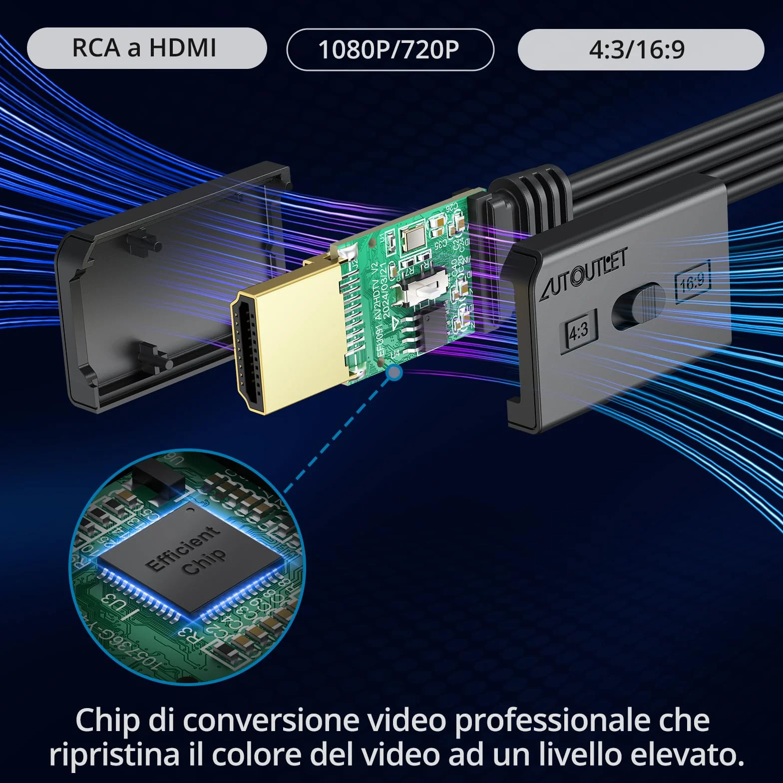 AUTOUTLET Convertitore Scart a HDMI 1080P Supporto Conversione 16:9 4:3 PAL NTSC Adattatore con Cavo 150 cm
