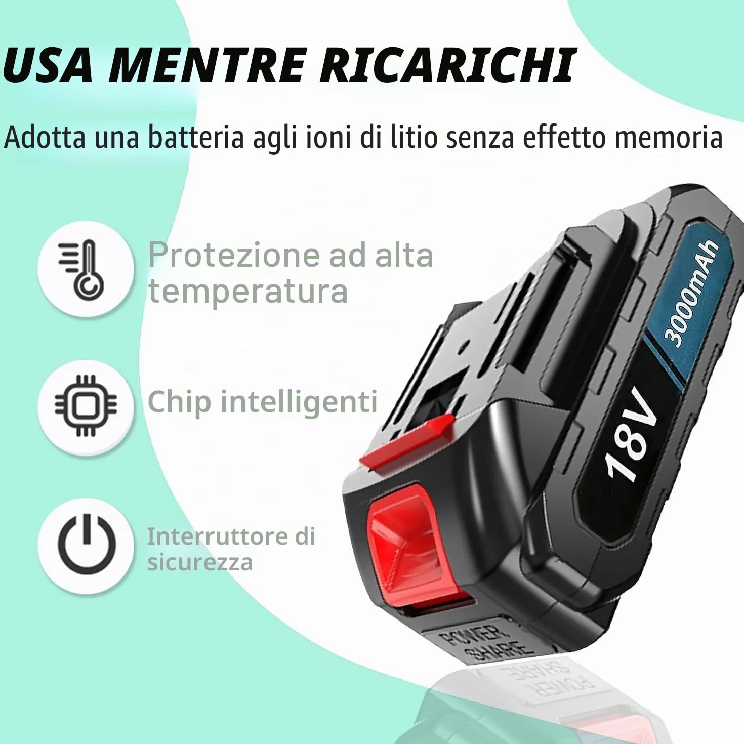 Professionista Soffiatore a batteria per foglie con 2X 3000mAh Batteria & Caricabatteria, Potente motore a spazzole da 500W, velocità variabile fino a 32000, Giardino, Patio, Auto e Pulizia Casa