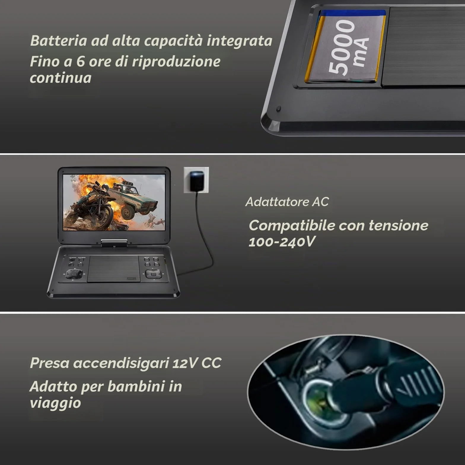 Lettore DVD portatile 17,9 pollici schermo girevole 14,1" batteria 6 ore supporto poggiatesta auto nero