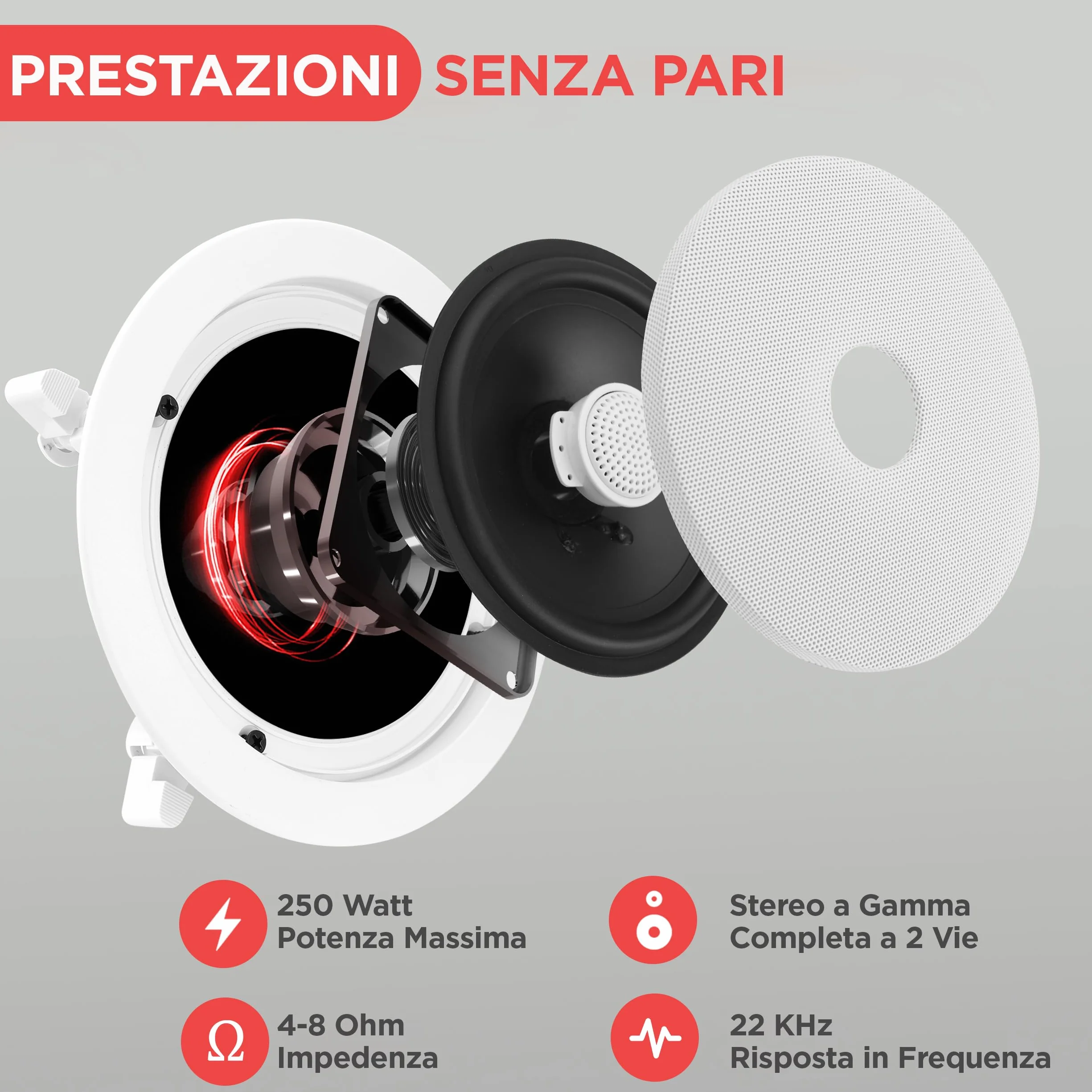 Pyle Altoparlanti da Incasso 16,5 cm, Casse Audio 2 Vie, Tweeter a Cupola in Titanio 2,5 cm, 65Hz-22kHz, 250W Picco