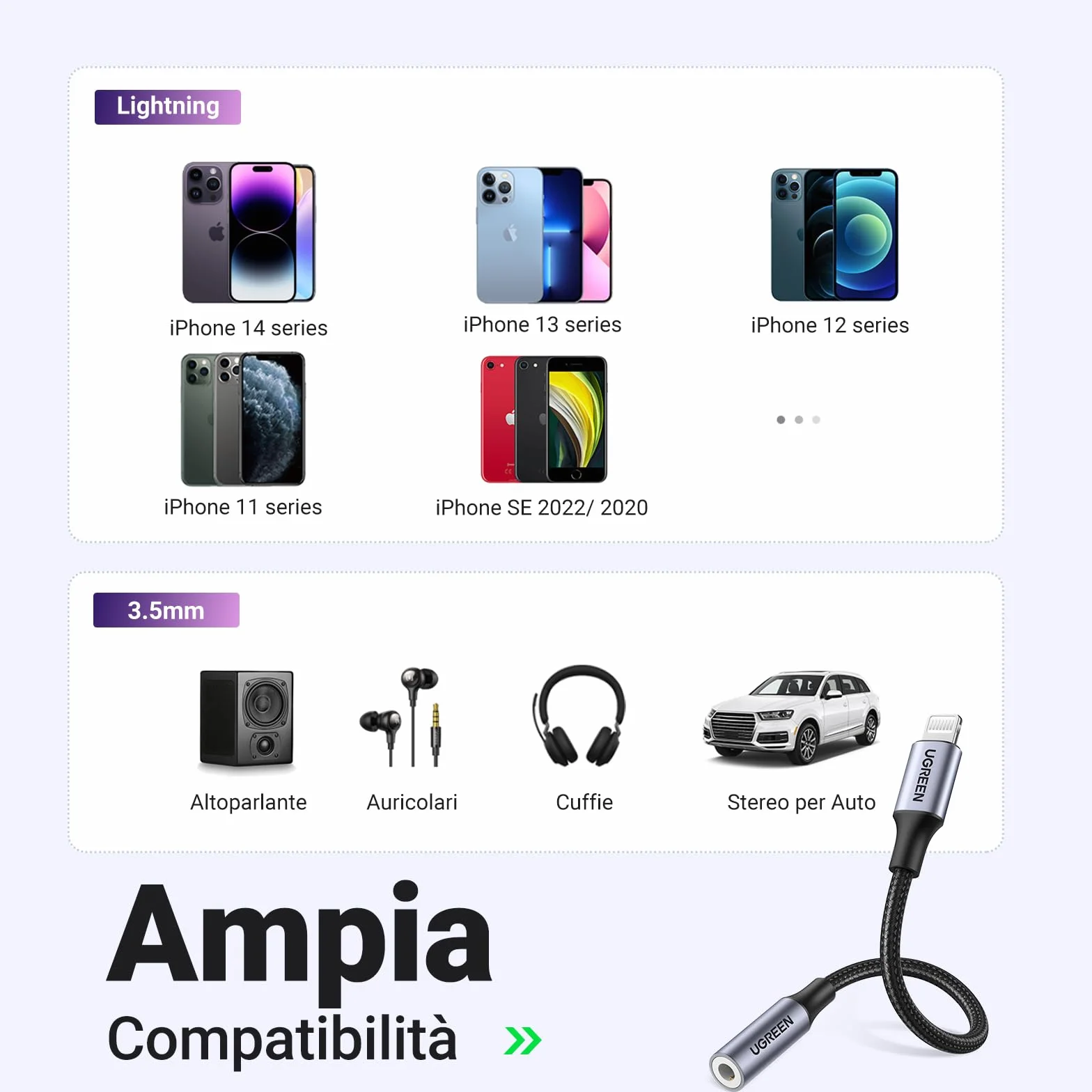 UGREEN Adattatore Cuffie MFi Certificato Cavo Lightning a Jack 3.5mm Compatibile con iPhone 14 Pro Max 13 12 Mini 11 SE XR XS Grigio