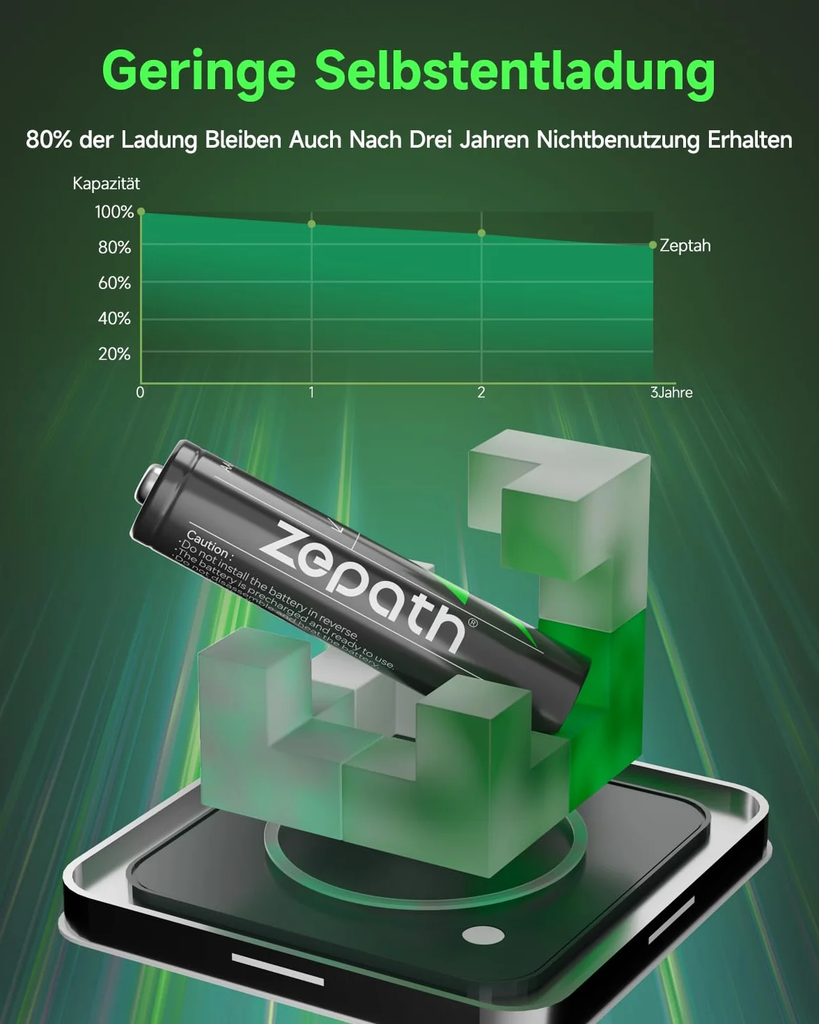Caricabatterie ibrido Li-Ion NI-MH 16 batterie AAA ricaricabili 1100 mAh 1,2 V