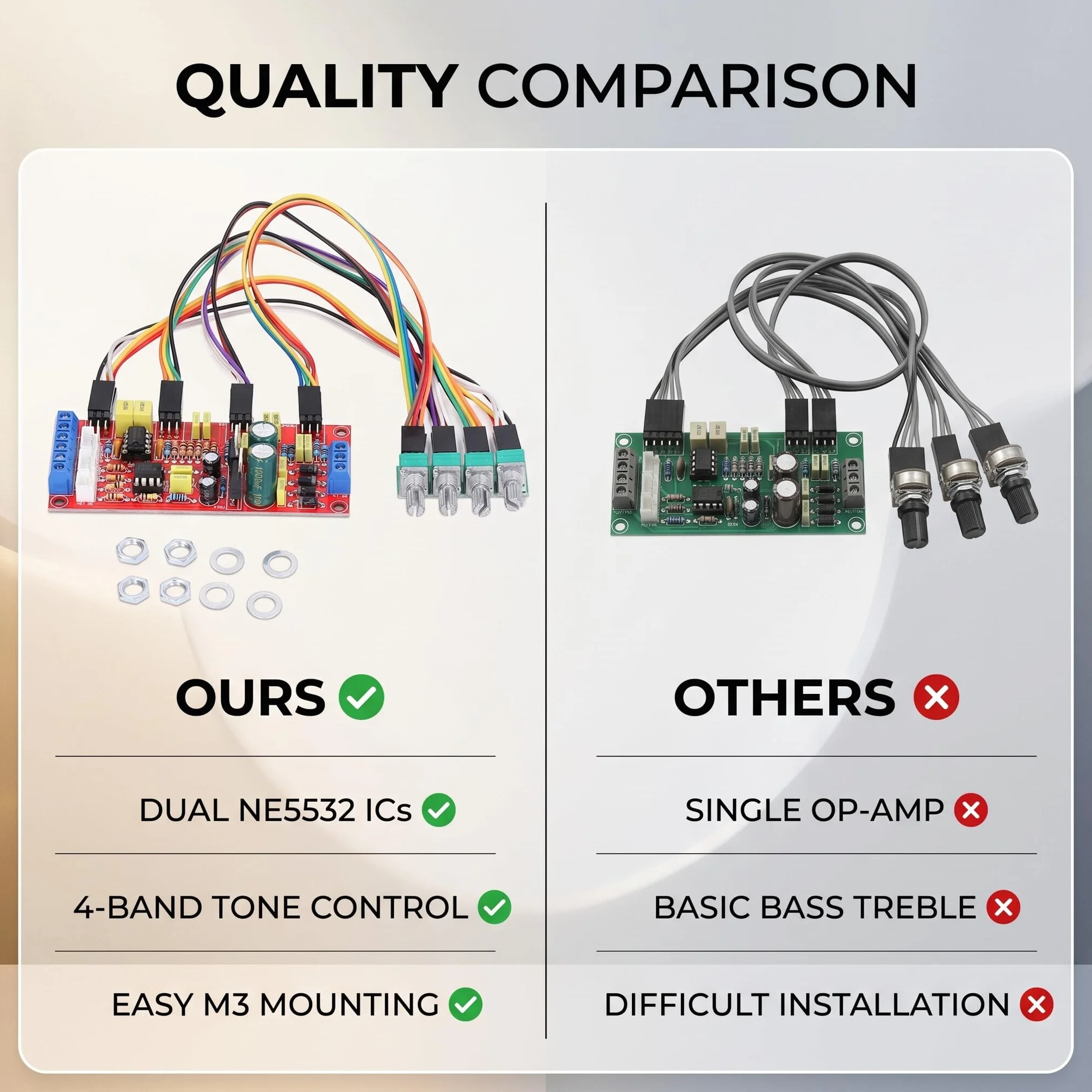 Preamplificatore Audio Professionale PCB con Controllo Volume e Tono Bassi Midrange Alti per Amplificatore Alta Fedeltà