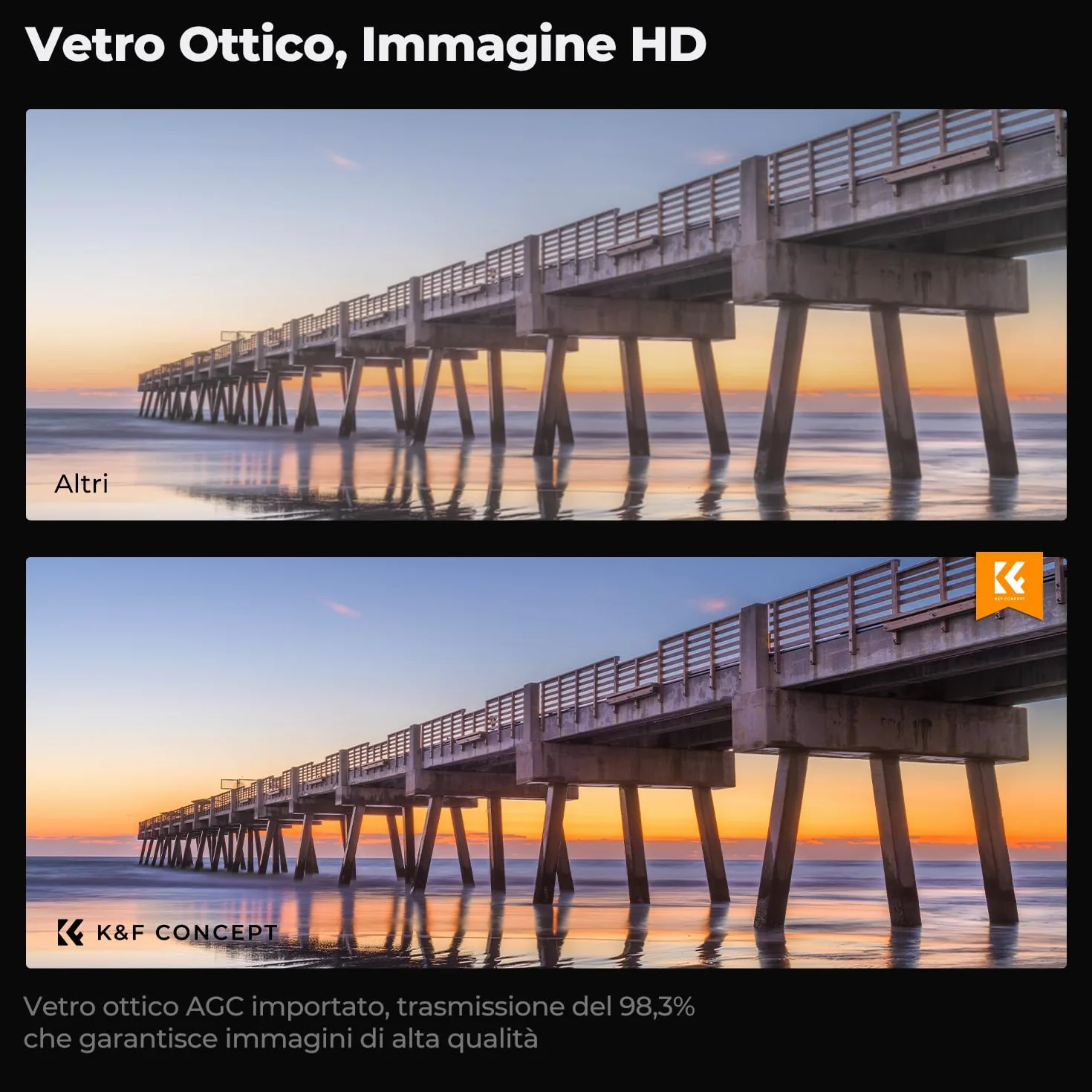 K&F CONCEPT Filtro UV 67 mm Nano-Klear Vetro Ottico con Nano-Rivestimento