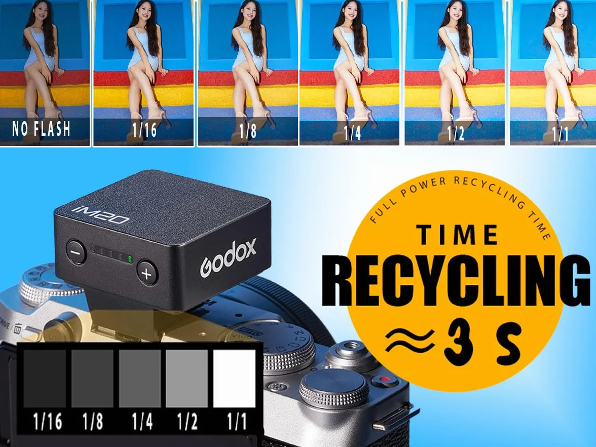 Godox iM20 Mini Flash Manuale per Fotocamera, 5 Livelli di Uscita, 440 Lampi a Piena Potenza, Ricarica USB-C