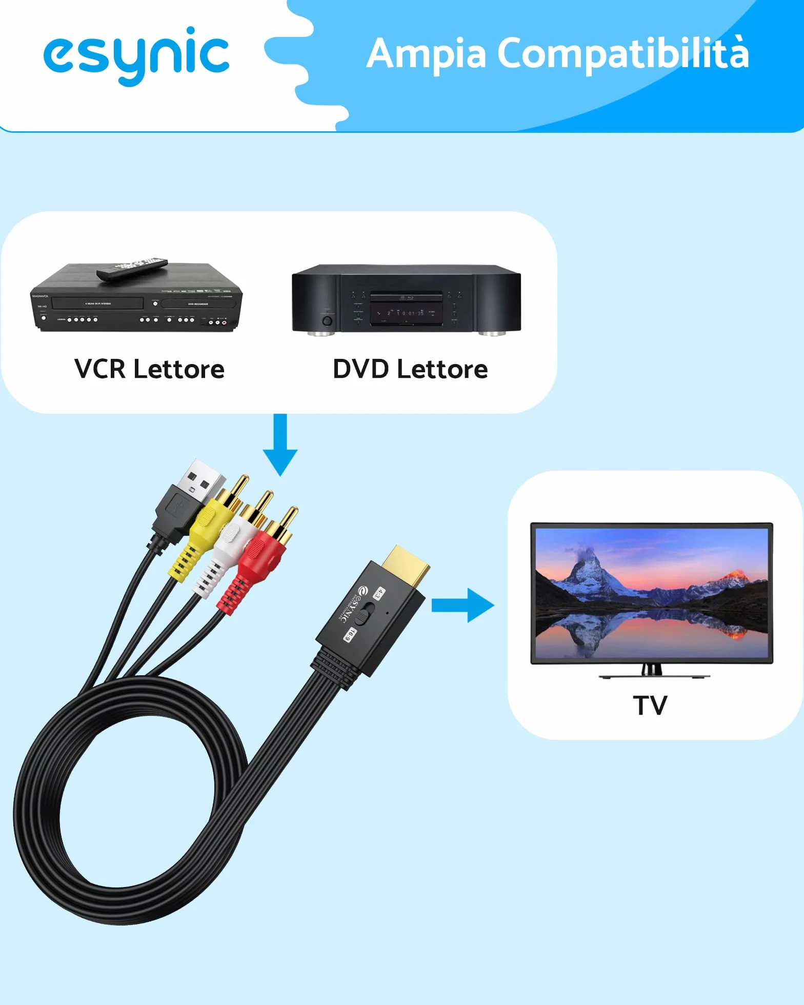 eSynic 1080P Convertitore RCA Maschio a HDMI Maschio con Cavi Integrati 150cm, Adattatore Audio Video CVBS a HDMI, Supporta 3D, per VCR VHS DVD