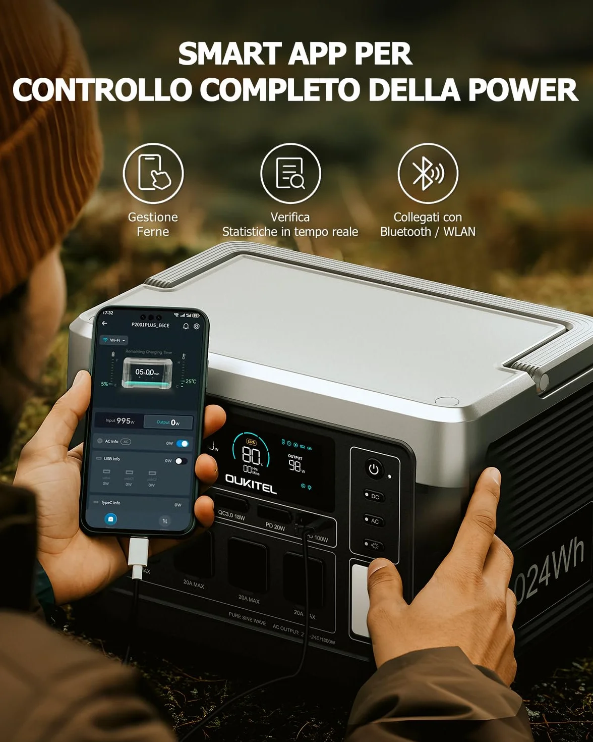 OUKITEL P1000 Plus Centrale Elettrica Portatile 1800W, 1024Wh Generatore Solare LiFePO4 con Pannello Solare 200W, USB-C 100W, Ricarica 0-100% della Batteria in 45 Minuti, per Casa, Viaggi e Campeggio