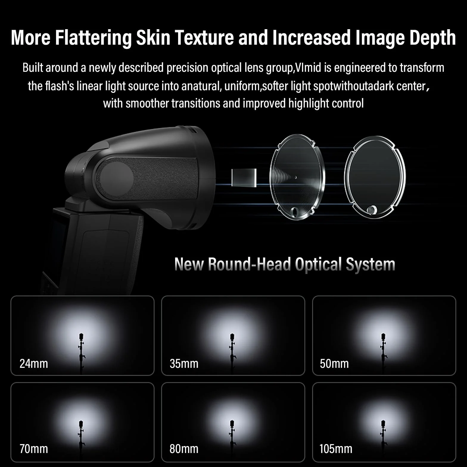 Godox V1 Mid C Flash Speedlite 55Ws TTL testa rotonda per Canon
