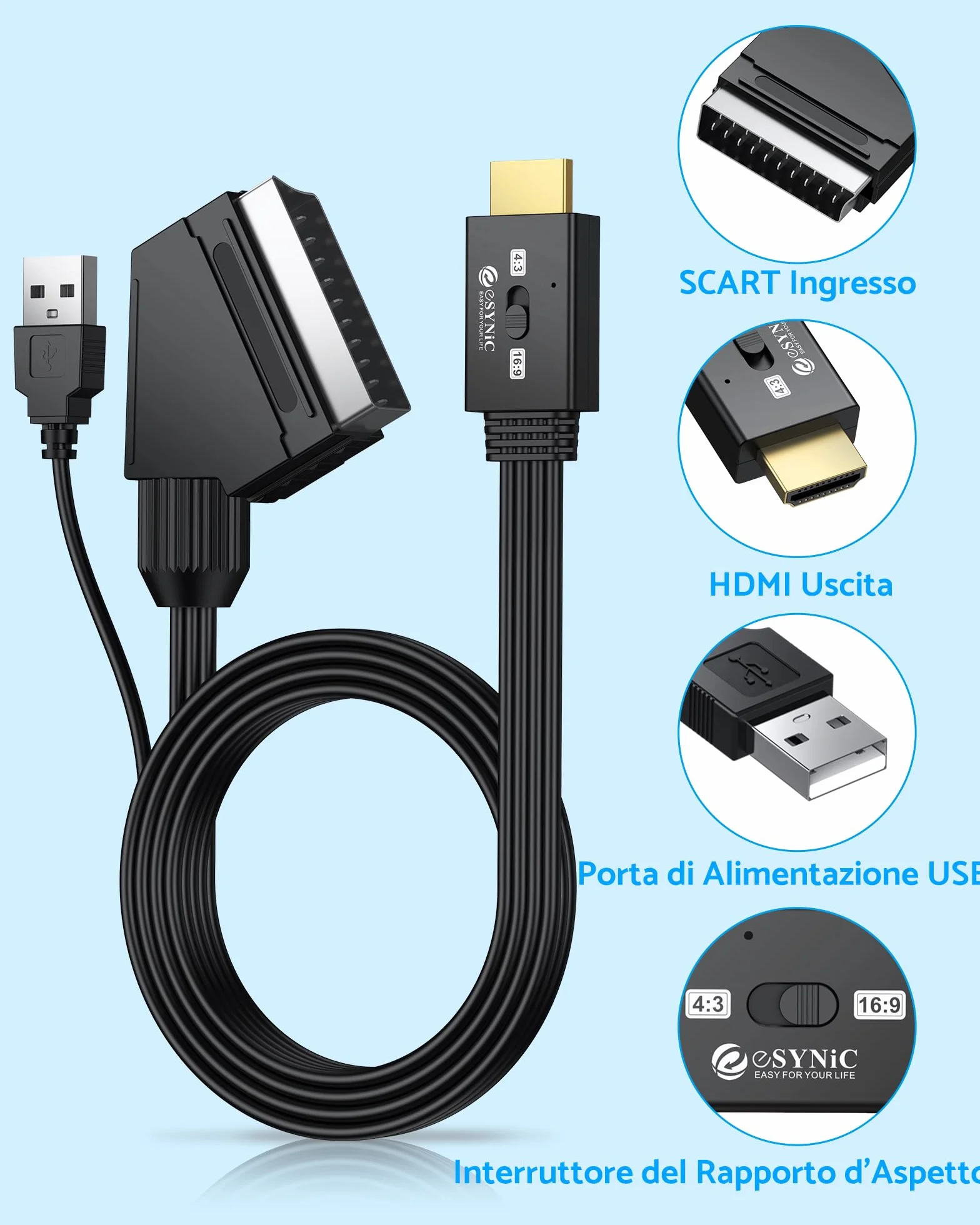 eSynic Convertitore SCART a HDMI 1080P con Cavo Integrato 1.5m Adattatore Video Audio per TV Monitor