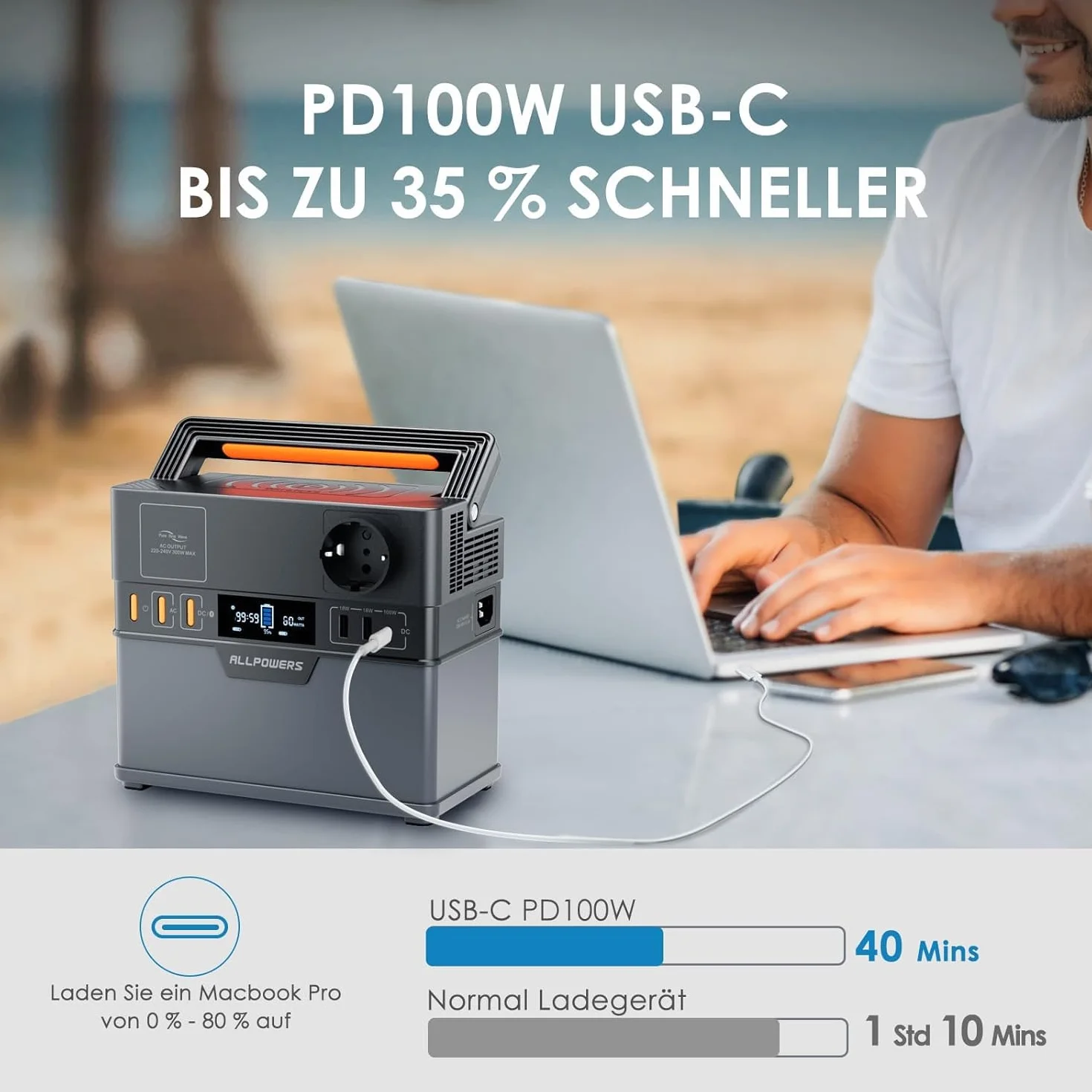 ALLPOWERS Centrale Elettrica Portatile 288Wh, S300Plus 300W(600W Picco) Generatore Solare, 230V/78000mAh, Ricarica da 0-80% in 40 Minuti, Power Station per Campeggio, Viaggi, Emergenze