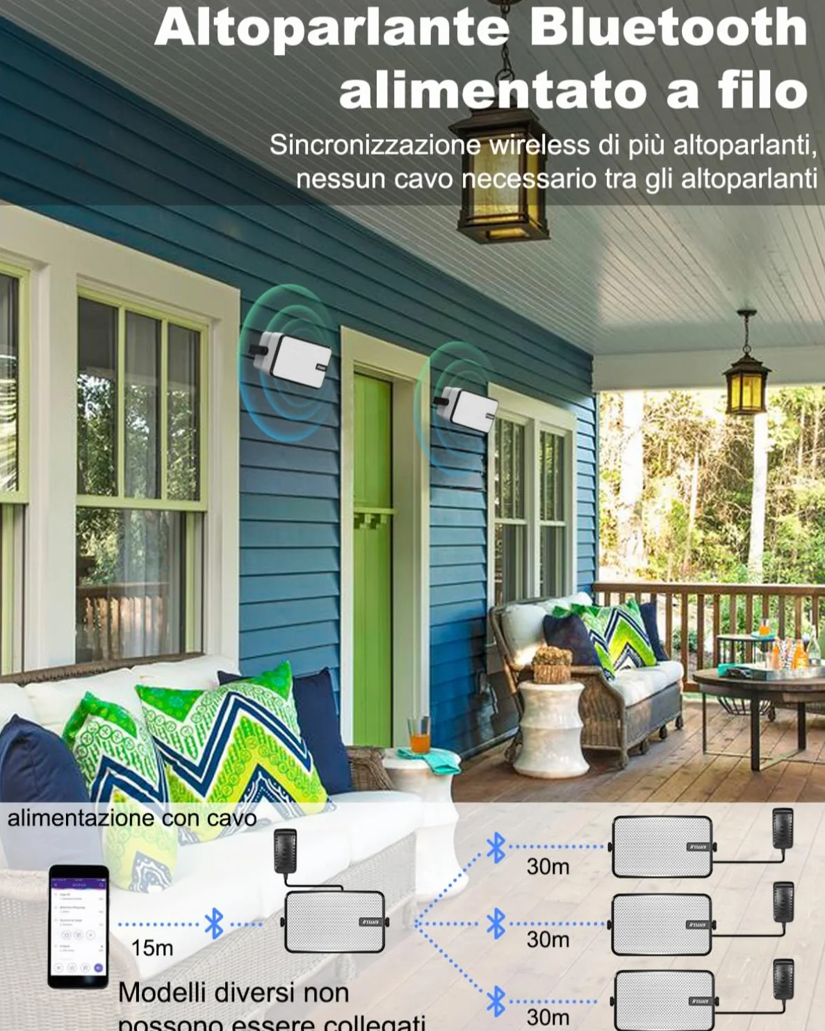 Inwa Cassa Bluetooth Esterni 400W IPX5 Impermeabile Wireless Sistema Audio 2 Pezzi Sync Speaker 2025