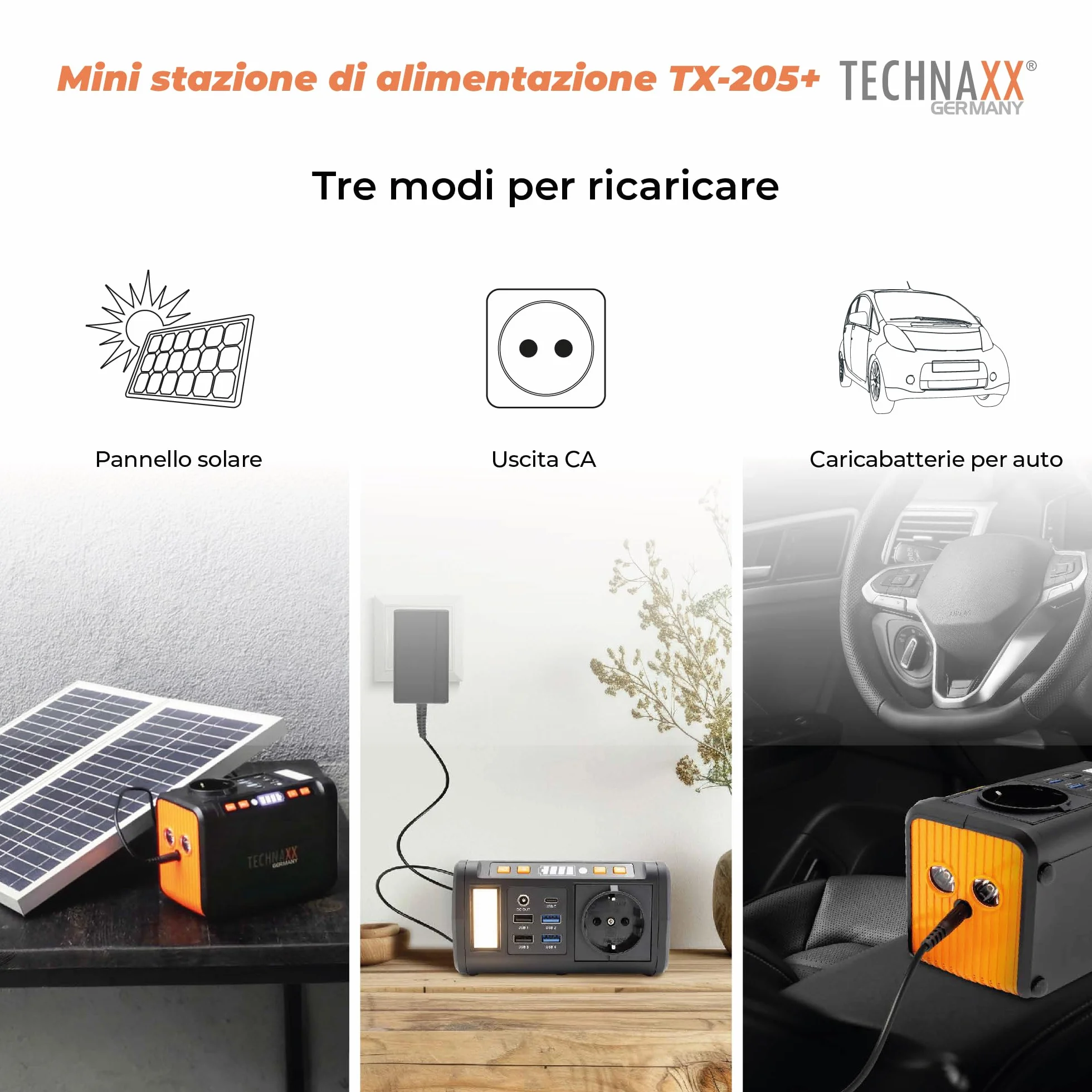 Technaxx Mini Power Station Portatile 74Wh 80W – Presa AC 230V, USB-C PD 18W, 4×USB-A QC3.0, Uscita DC, LED, Compatibile con Ricarica Solare–Generatore per Campeggio – Modello Aggiornato 2026 TX-205+