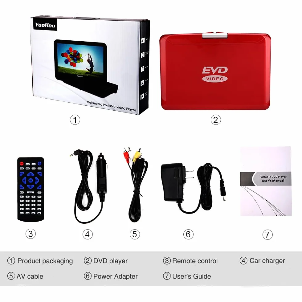 YOOHOO Lettore DVD portatile 16,9" schermo LCD per bambini con adattatore auto ricaricabile SD USB AV IN/OUT telecomando rosso