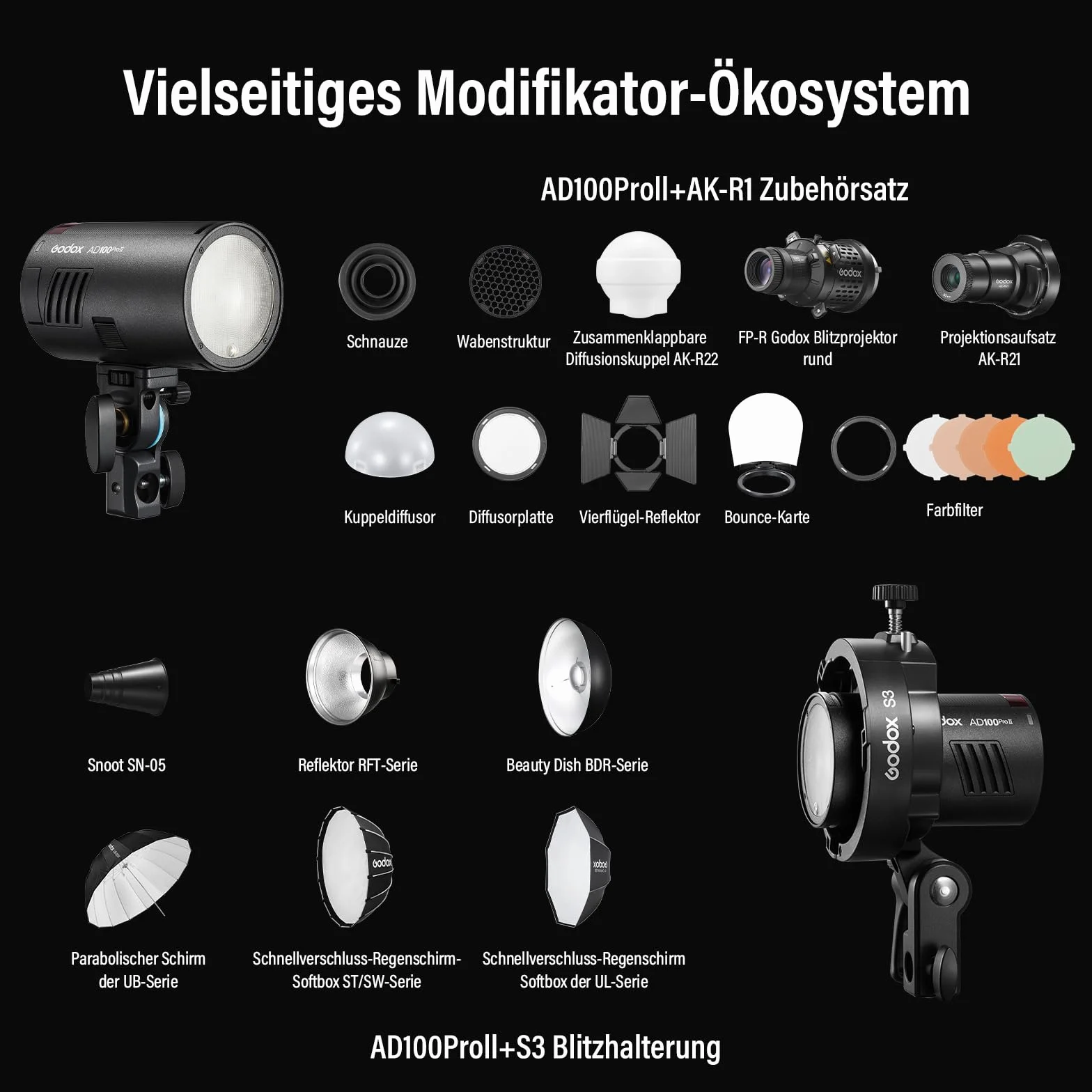 GODOX AD100ProII Flash Kit 100Ws 2.4G Wireless HSS 1/8000s USB-C Ricarica 2850mAh Batteria LED