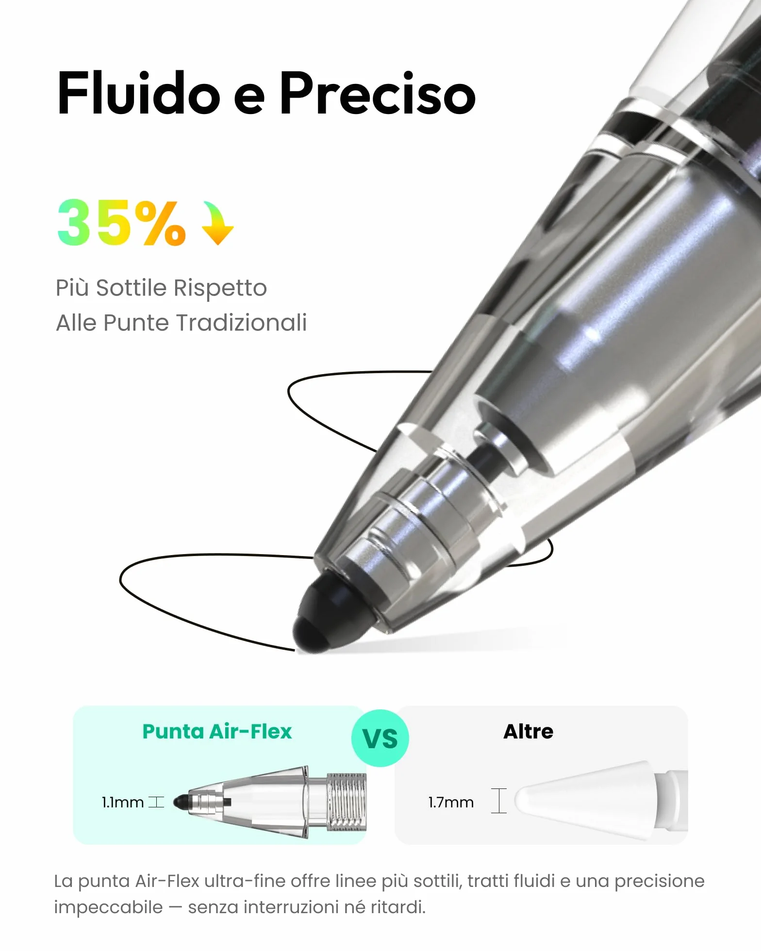 Metapen 2 Pack Air-Flex Punte SOLO Compatibili con Air 8 Pro, Air 8 Pro X