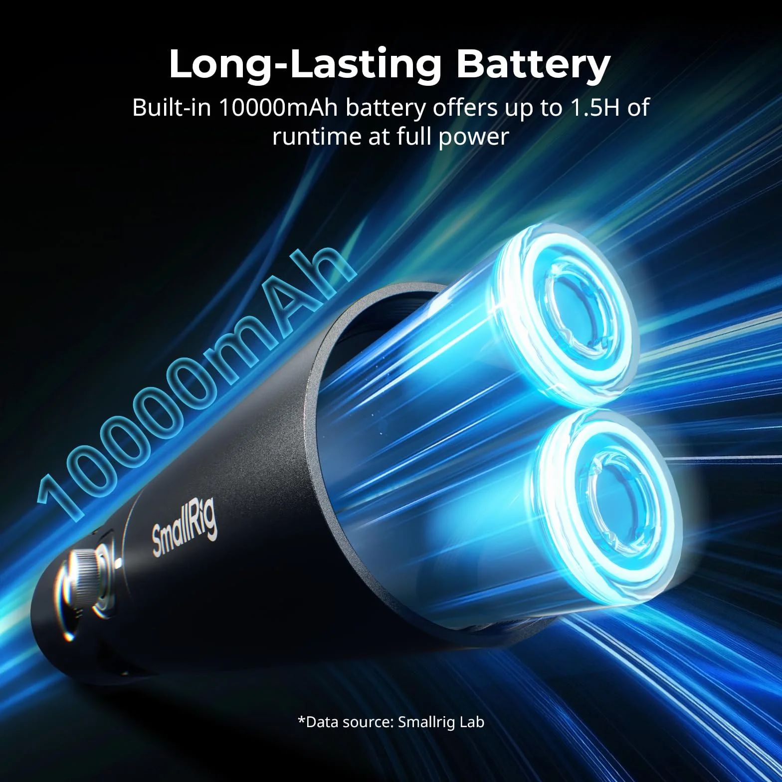 SMALLRIG RF20C RGB LED Torcia Video 20W CRI 97+ TLCI 99+ 10000mAh con Gobo e Supporto Gobo