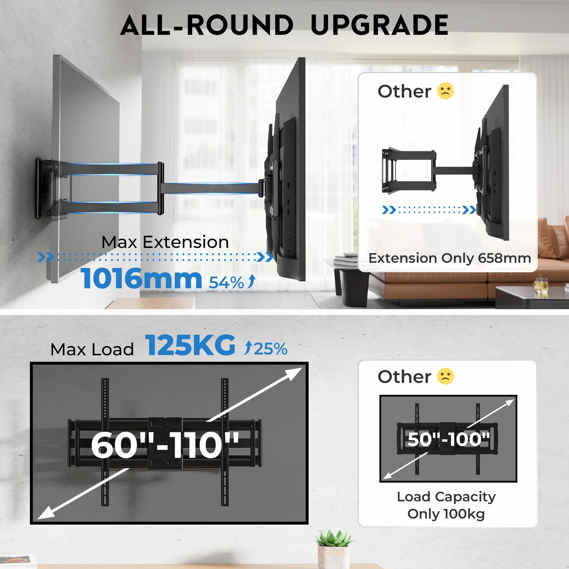 BONTEC Supporto TV Parete Full Motion 60-110 Pollici, VESA 800x600 Mm, 125 Kg