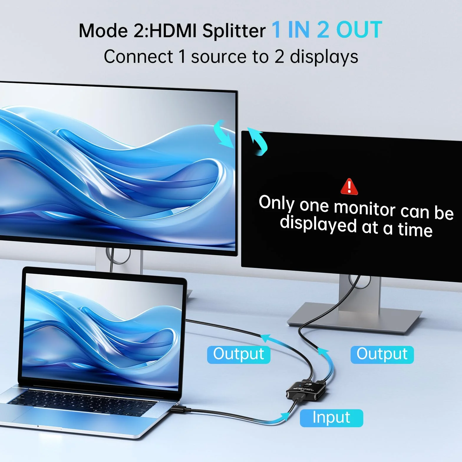 ACASIS Switch HDMI Splitter 4K@60Hz 1 In 2 Out HDR 3D for Xbox PS5 PS4 Blu-Ray