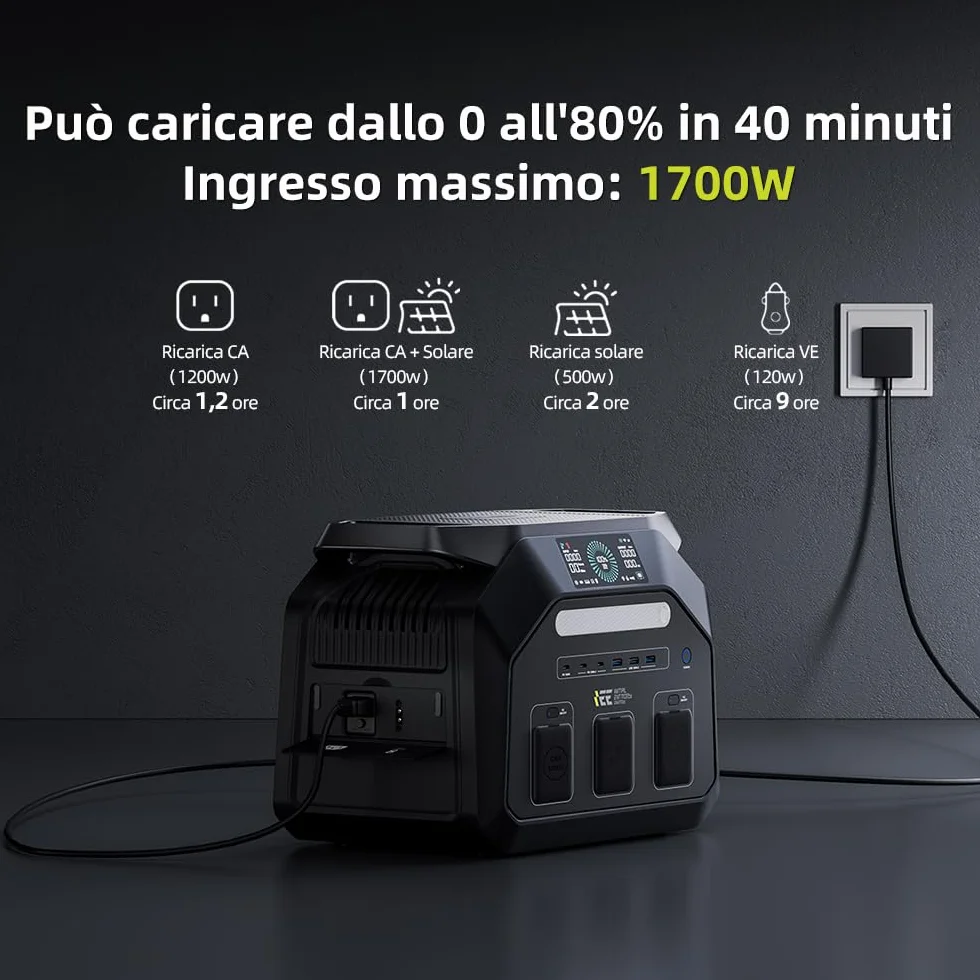 IEE 1800W Centrale Elettrica Portatile P1800, 1024Wh Generatore Solare con Batteria LiFePO4, Ricarica 0-80% in 45 min, APP, UPS, Power Station per Campeggio/Camper/Casa