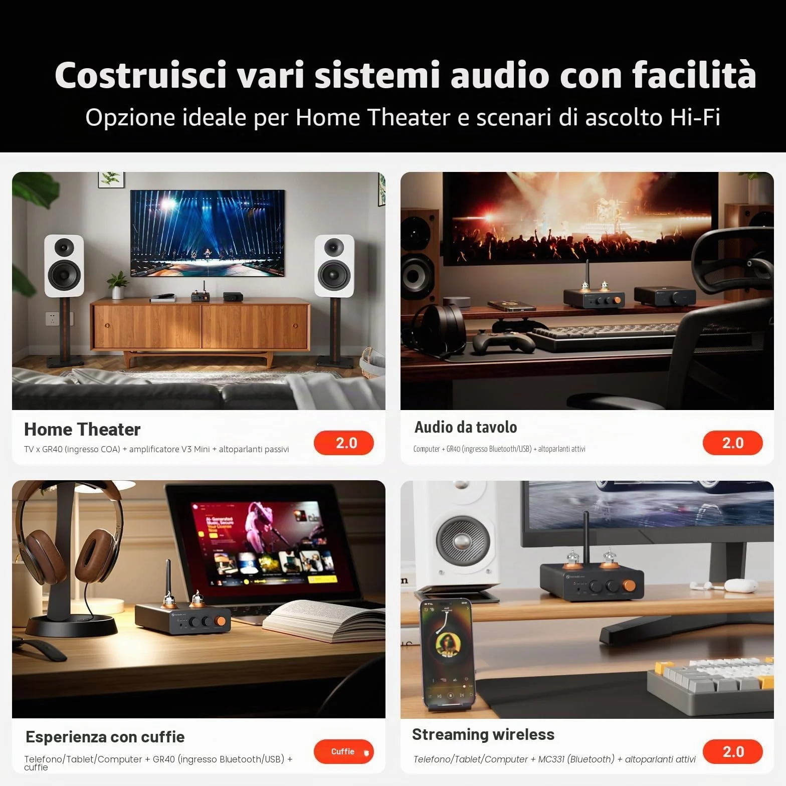 Fosi Audio GR40 Preamplificatore a Valvole con DAC, Amplificatore Cuffie, Convertitore Audio Bluetooth USB/OPT/COAX