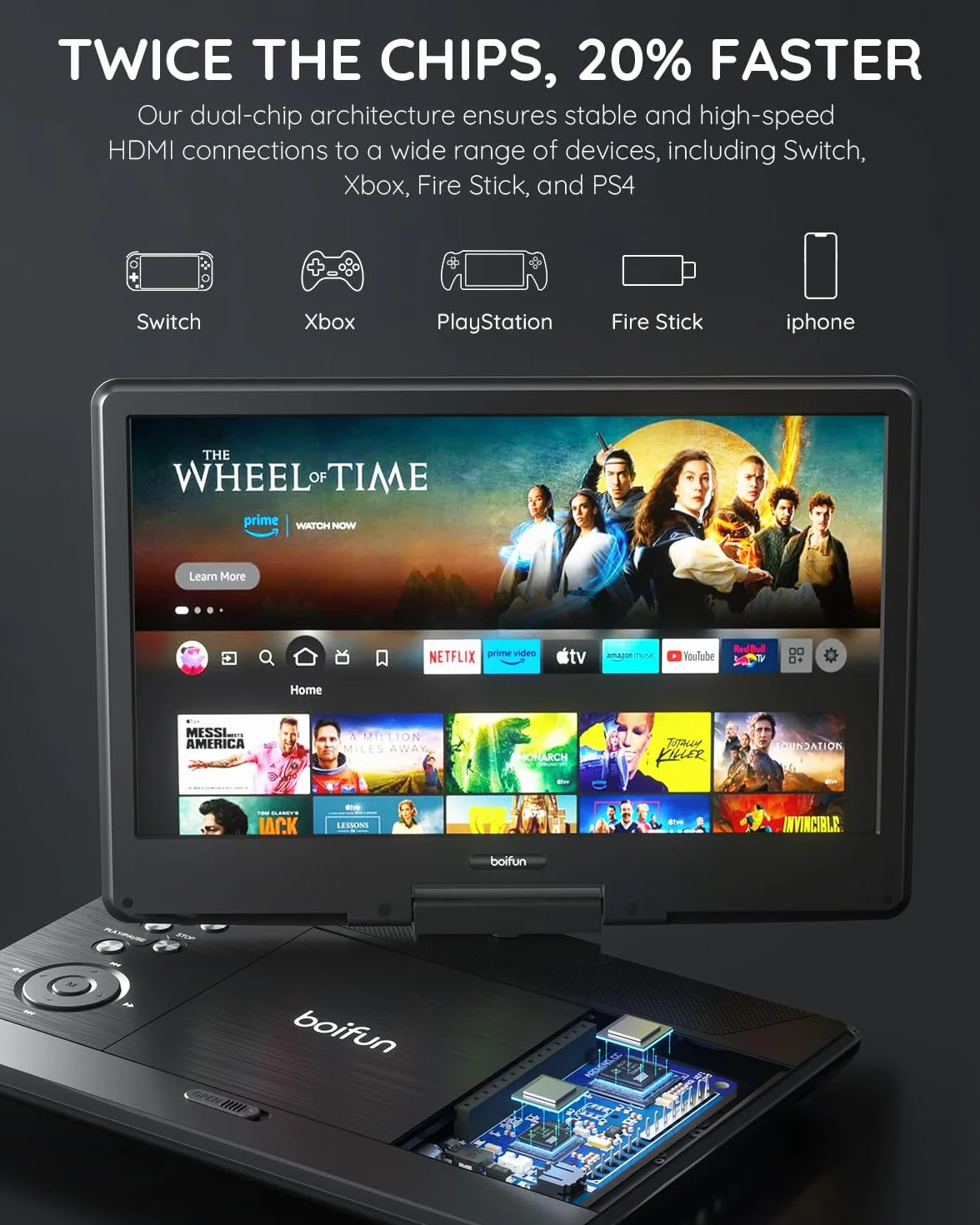 Lettore DVD portatile 15,7 pollici display HD 14,1 pollici HDMI batteria ricaricabile 5 ore USB SD