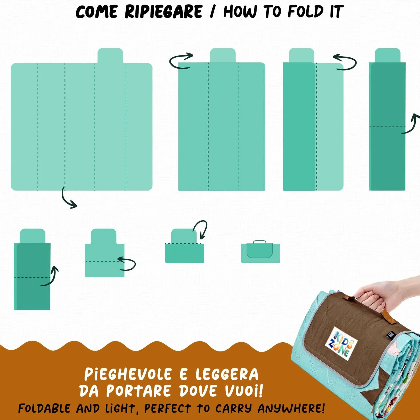 PERLETTI Coperta Pic Nic Impermeabile Bambini 200x200 cm Telo Picnic Grande da Campeggio Spiaggia Pieghevole