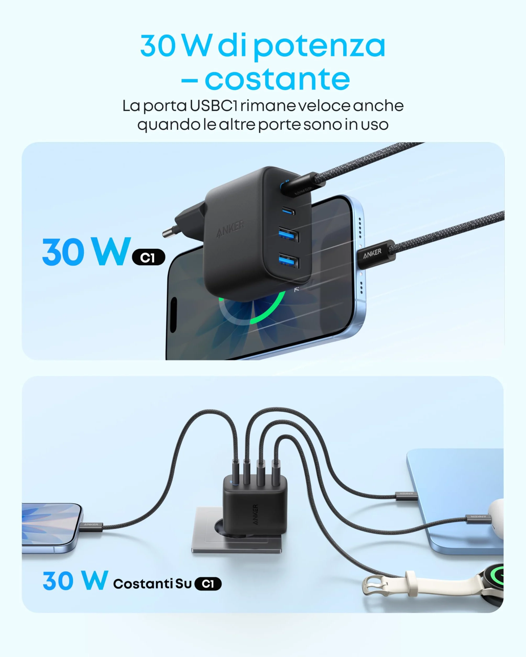 Anker Caricatore USB C 50W, Adattatore a 4 Porte con 2 USB C e 2 USB A, Design Compatto, per iPhone 17 Pro Max/Serie 16-12, MacBook, iPad, Pixel, Galaxy