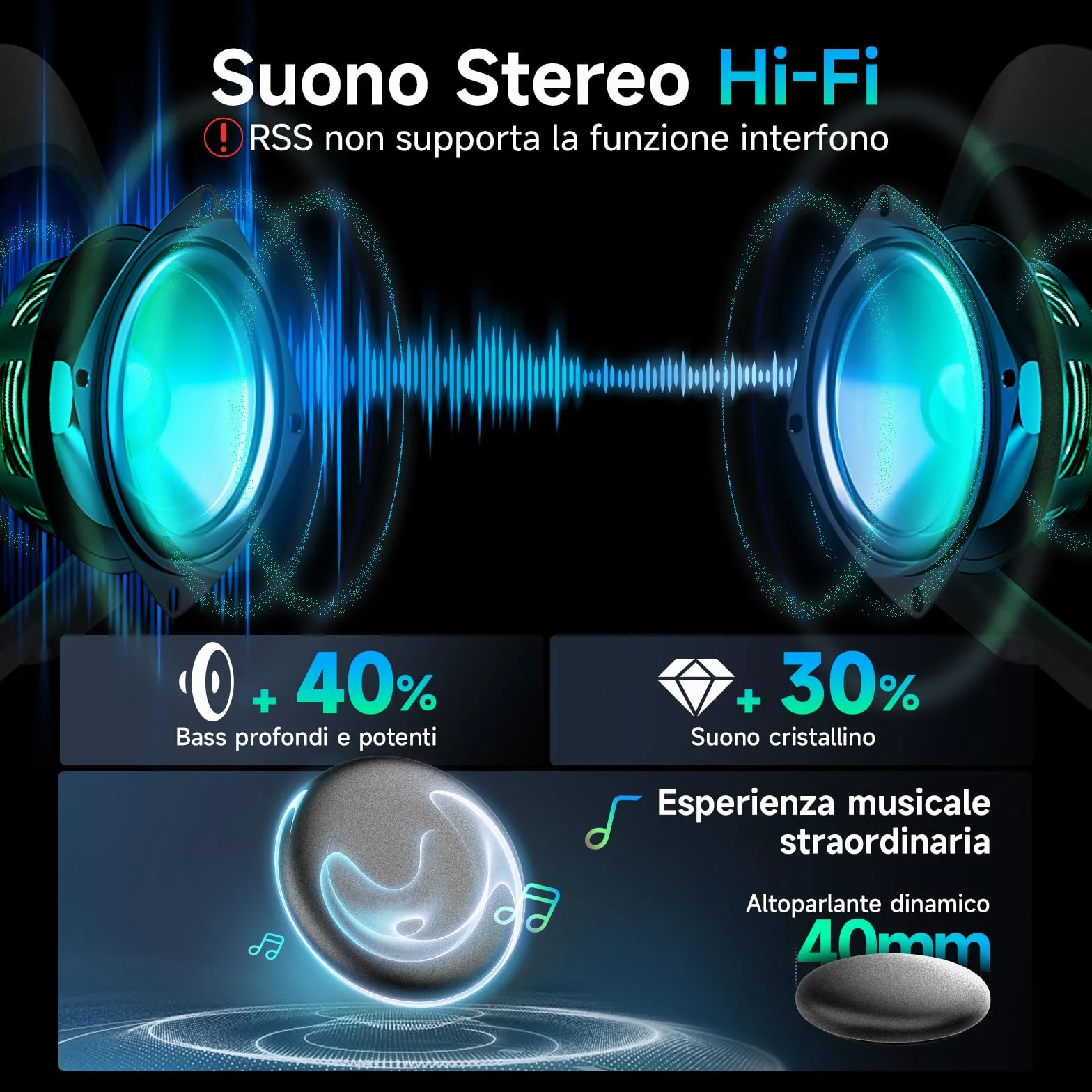 Moman Auricolare Moto RS-S Cuffie Casco Stereo HI-FI Riduzione del Rumore Radio FM IPX6 Impermeabile