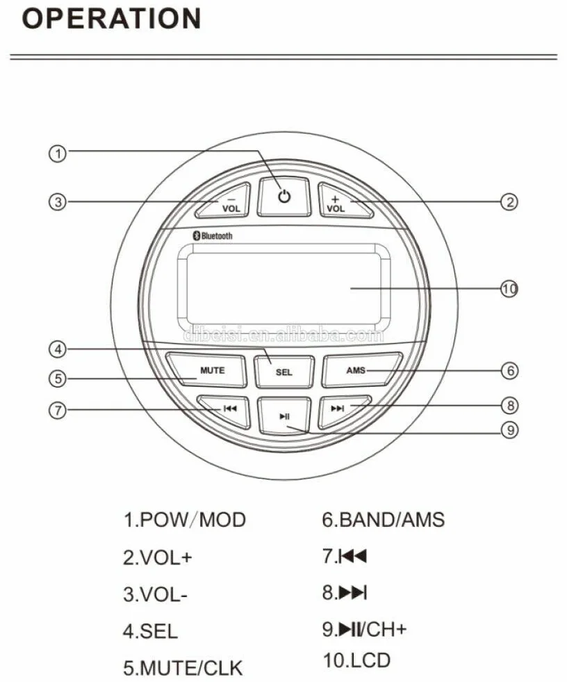 PIMAR Kit stereo z głośnikami 150 WATT radio Bluetooth USB pilot łódź