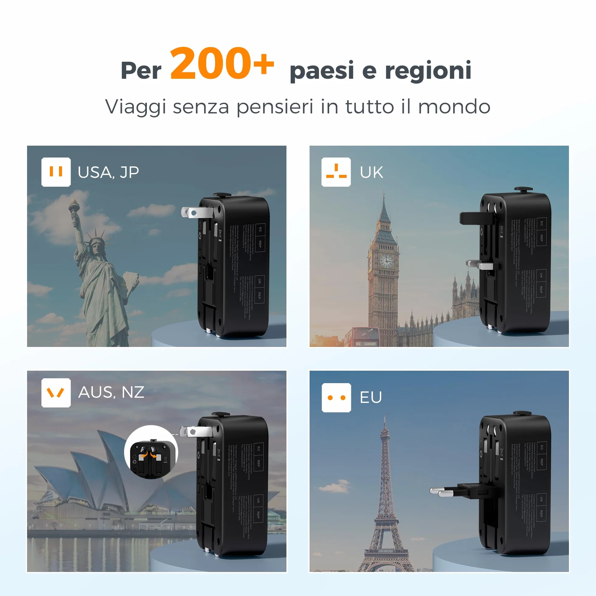 TESSAN Adattatore Universale da Viaggio con 2 USB C PD 20W e 1 USB A, Worldwide Travel Adapter per Presa Inglese Americana Australia Thailandia Giappone