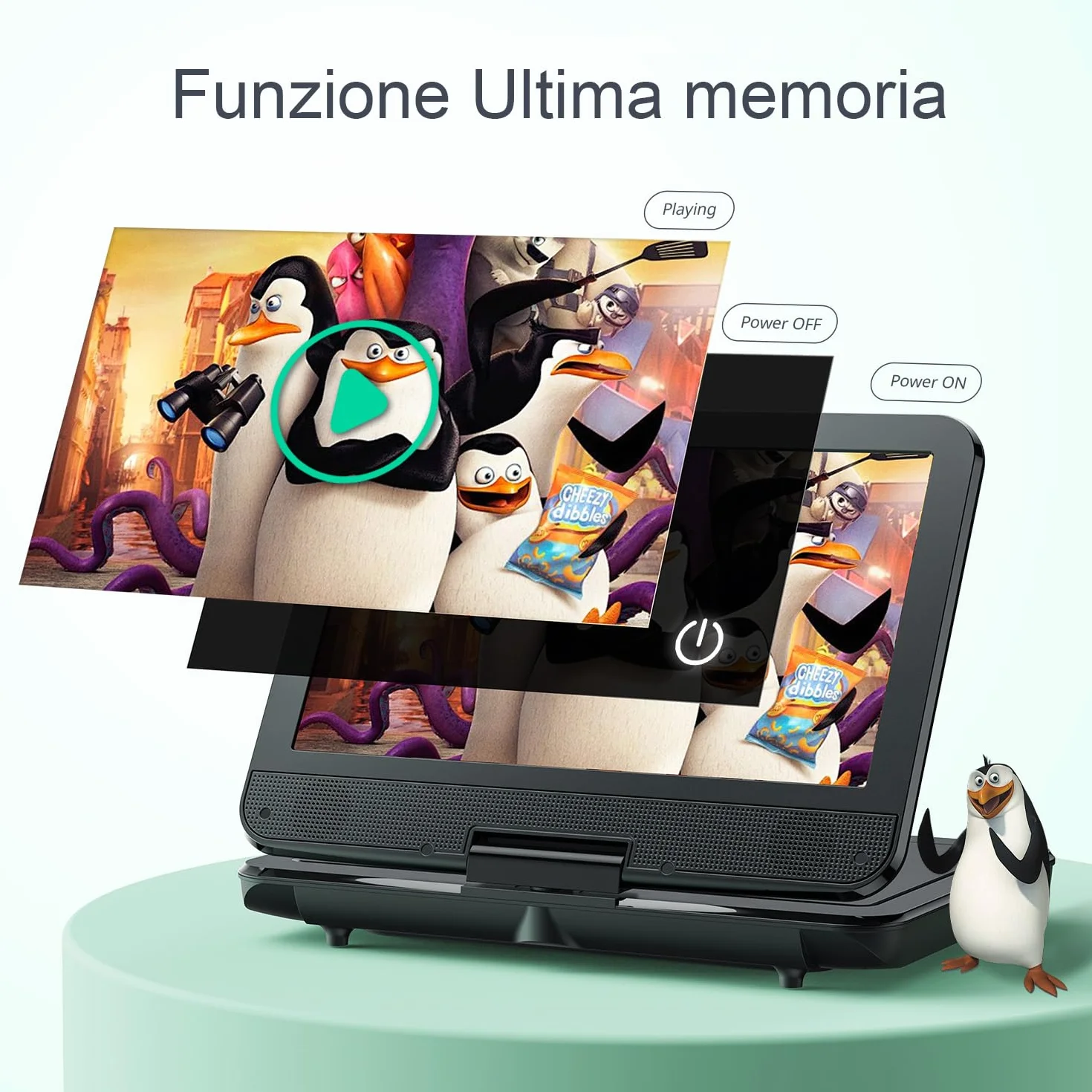 YOTON Lettore DVD Portatile 12,5" Schermo Girevole HD 10,5" per Auto Bambini Batteria 6 Ore USB SD TV Nero