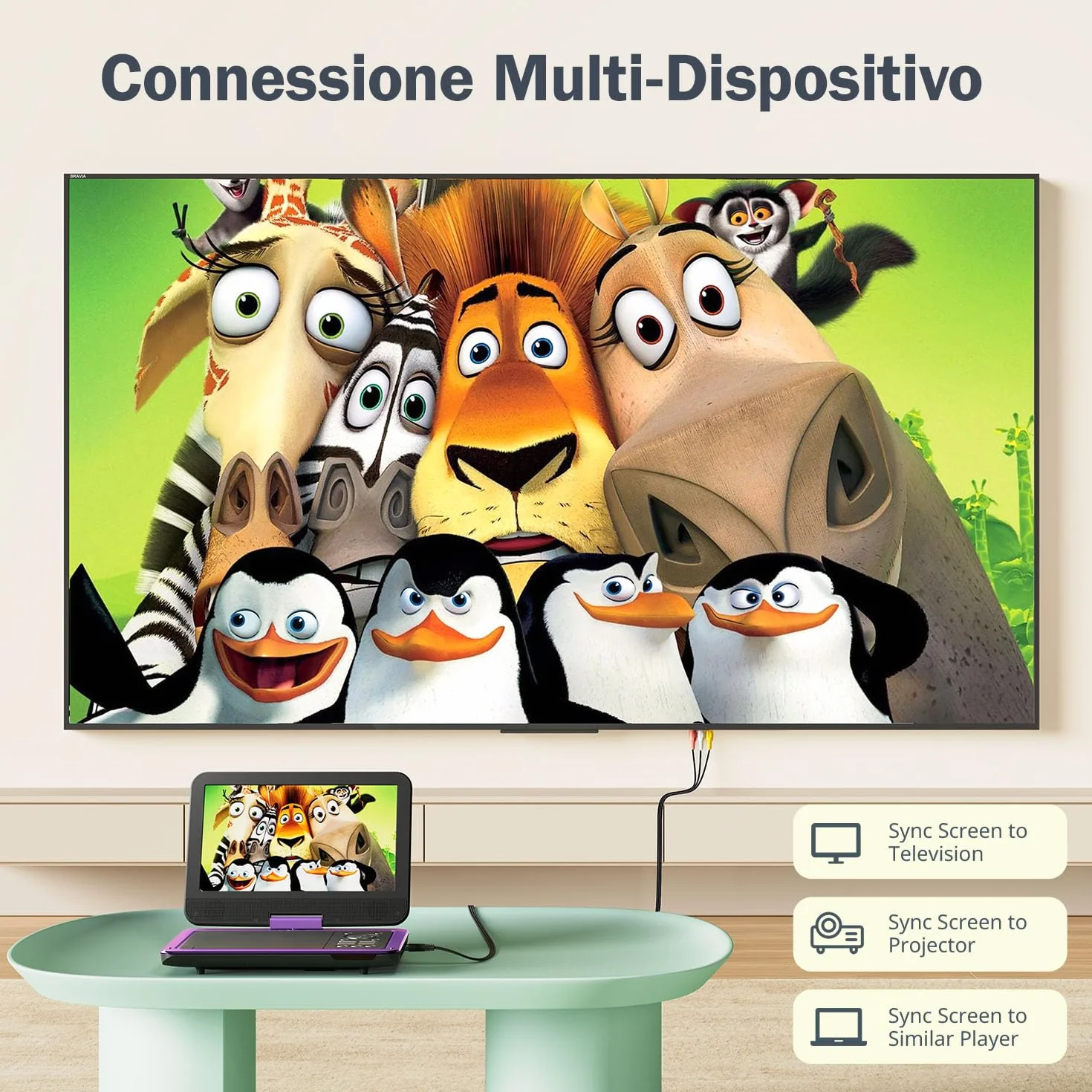 YOTON Lettore DVD Portatile 12,5" Schermo Girevole HD 10,5" per Auto Bambini Batteria 6 Ore USB SD
